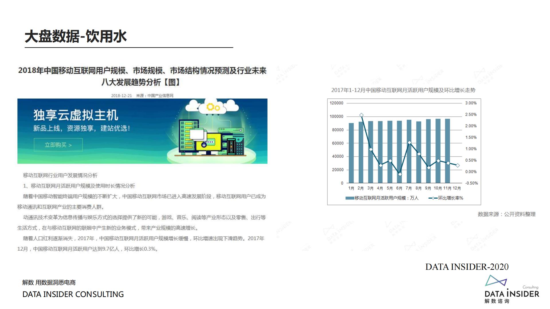 【揭秘】元气森林、巴黎水、汉口二厂流量打法-解数咨询-202006-86页.pdf