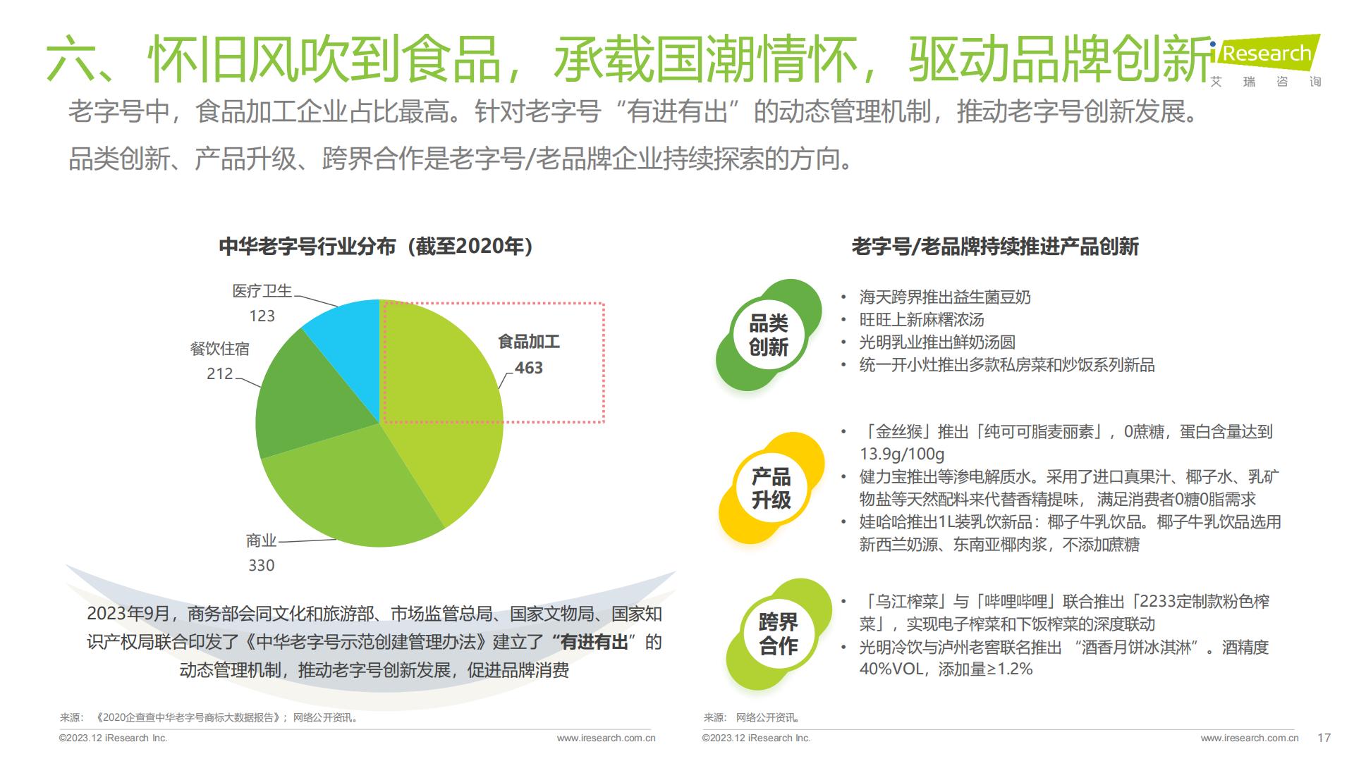 食品饮料行业七大风向（2023）-艾瑞观潮-202312-24页.pdf