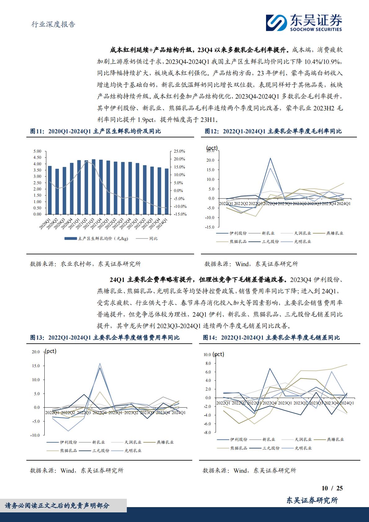 食品饮料行业深度报告：大众品2023年报&2024年一季报总结：景气各异，成本红利普遍-20240509-东吴证券-25页.pdf