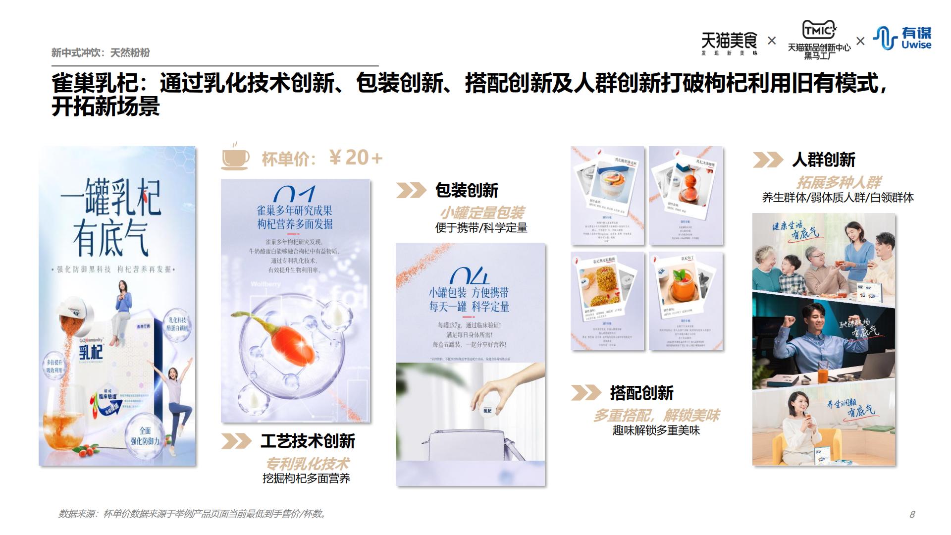 新中式冲饮行业趋势报告-天猫&有谋-202208.pdf
