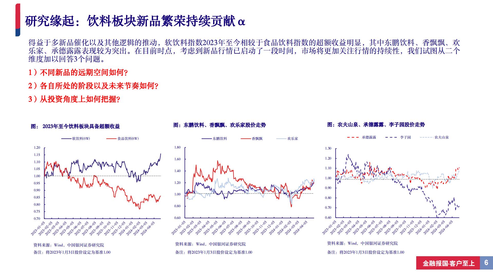 饮料行业深度报告（系列二）：从新品周期视角寻找饮料板块投资机会-20240506-中国银河-37页.pdf