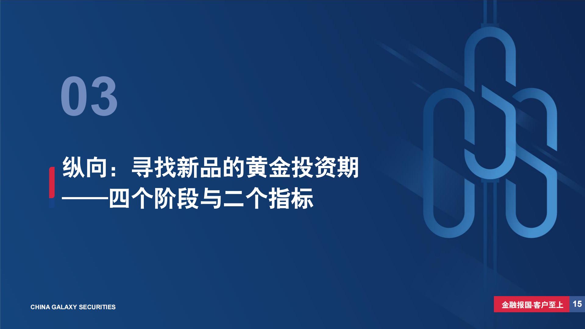 饮料行业深度报告（系列二）：从新品周期视角寻找饮料板块投资机会-20240506-中国银河-37页.pdf