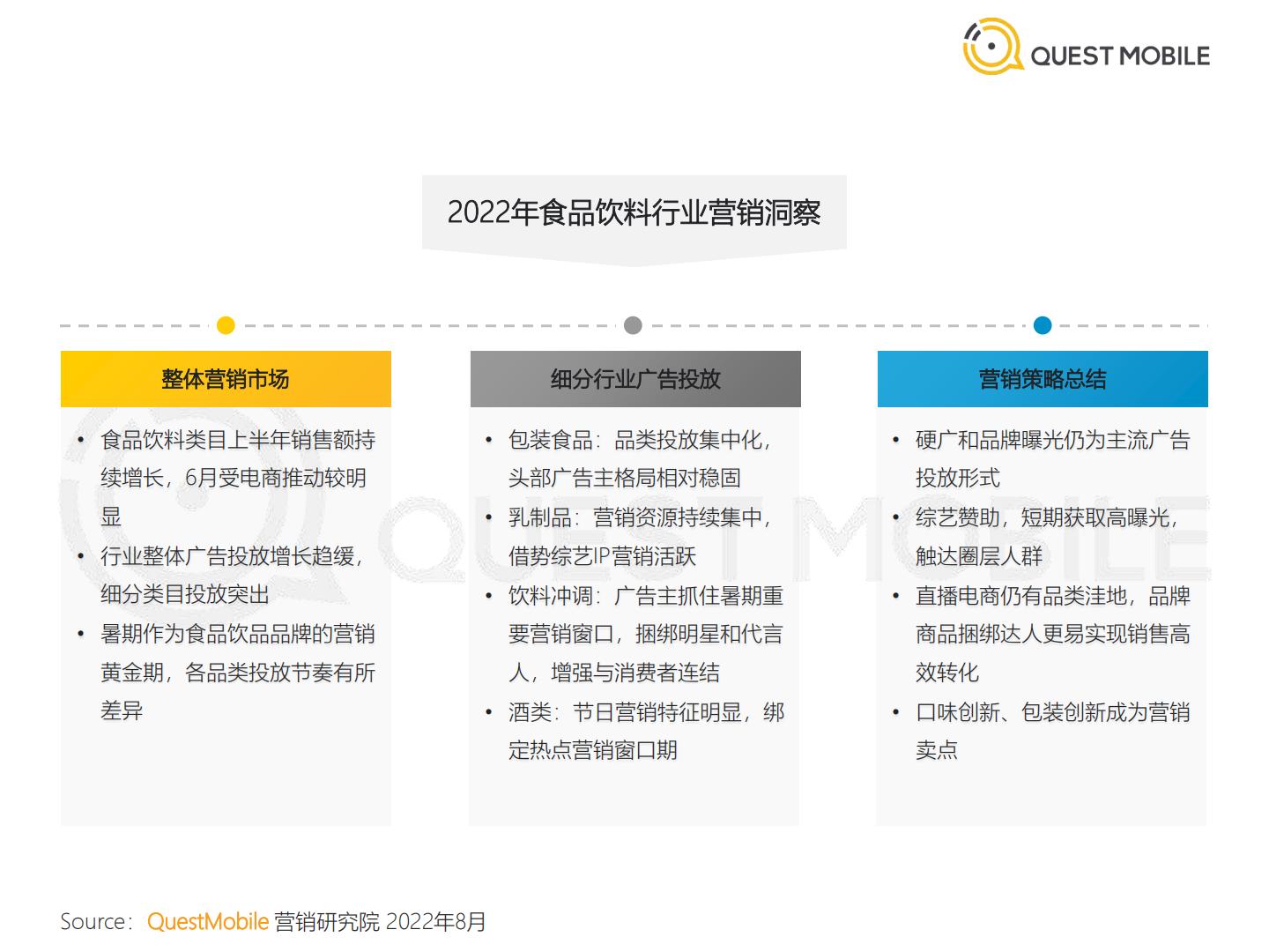 QuestMobile-2022年食品饮料行业营销洞察-2022.09-58页.pdf