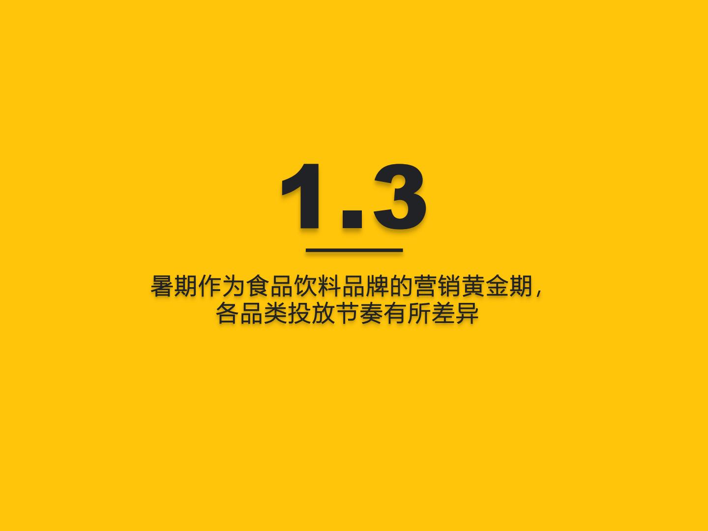 QuestMobile-2022年食品饮料行业营销洞察-2022.09-58页.pdf