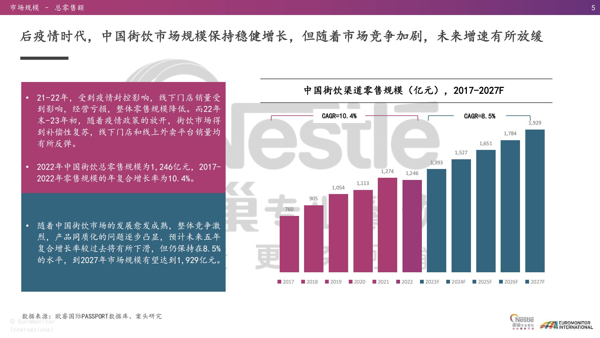 2021-2023年亚洲趋势报告：茶饮与现制咖啡篇-雀巢-2023-47页.pdf