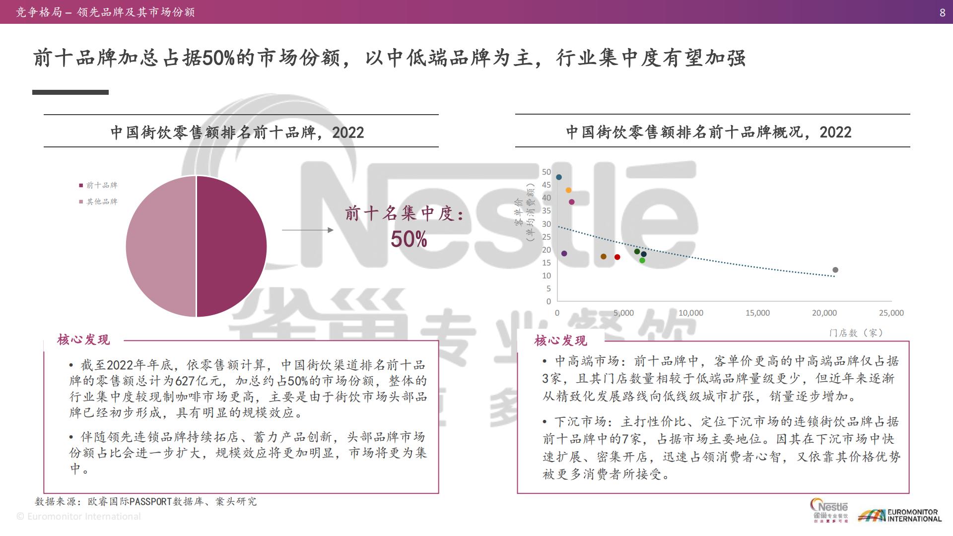 2021-2023年亚洲趋势报告：茶饮与现制咖啡篇-雀巢-2023-47页.pdf