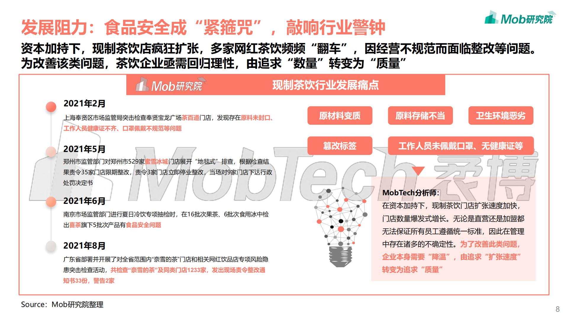 2021年中国现制茶饮行业洞察报告-Mob研究院-202109-39页.pdf