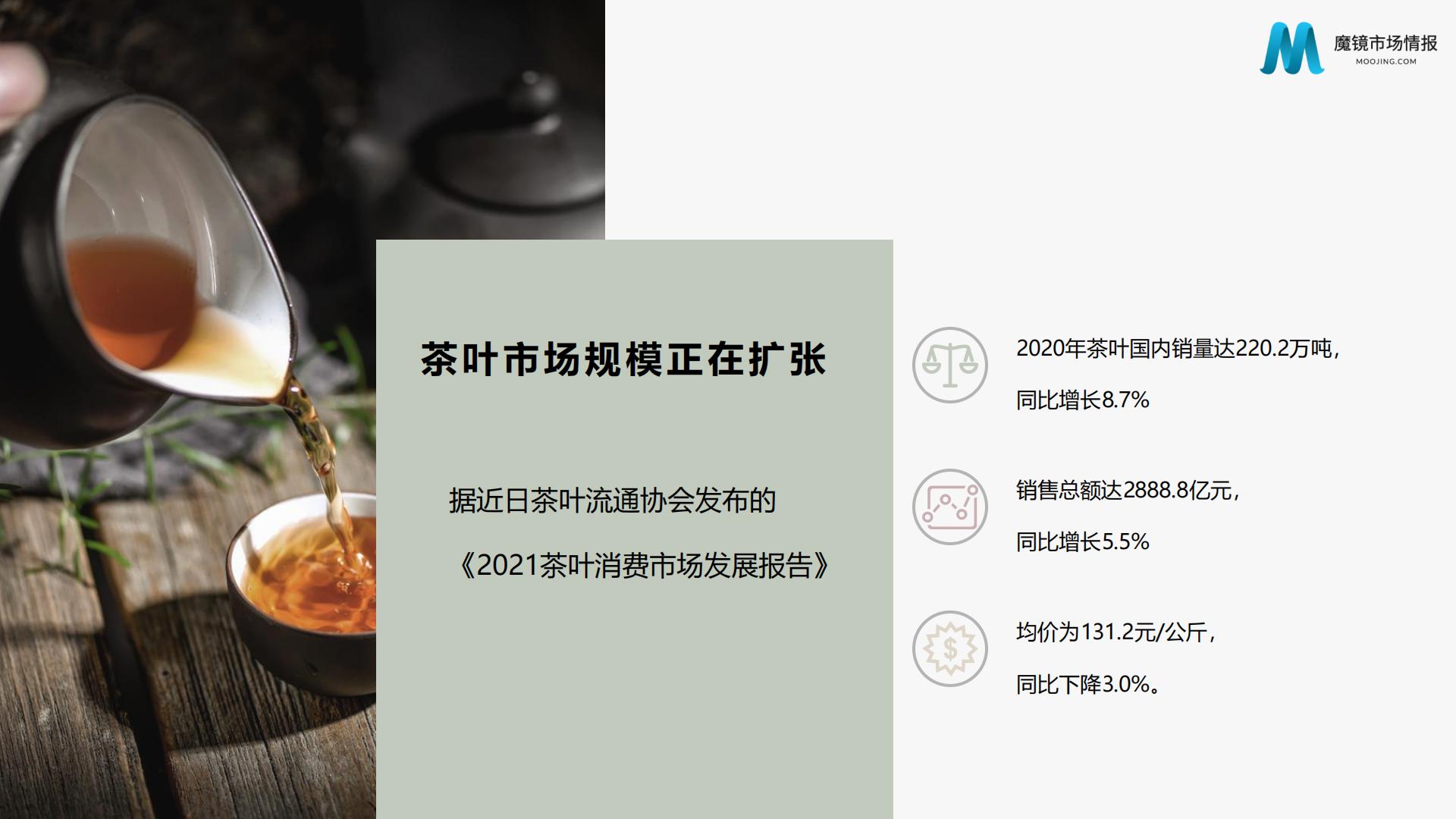 2022年茶叶市场分析报告-魔镜市场情报-29页.pdf
