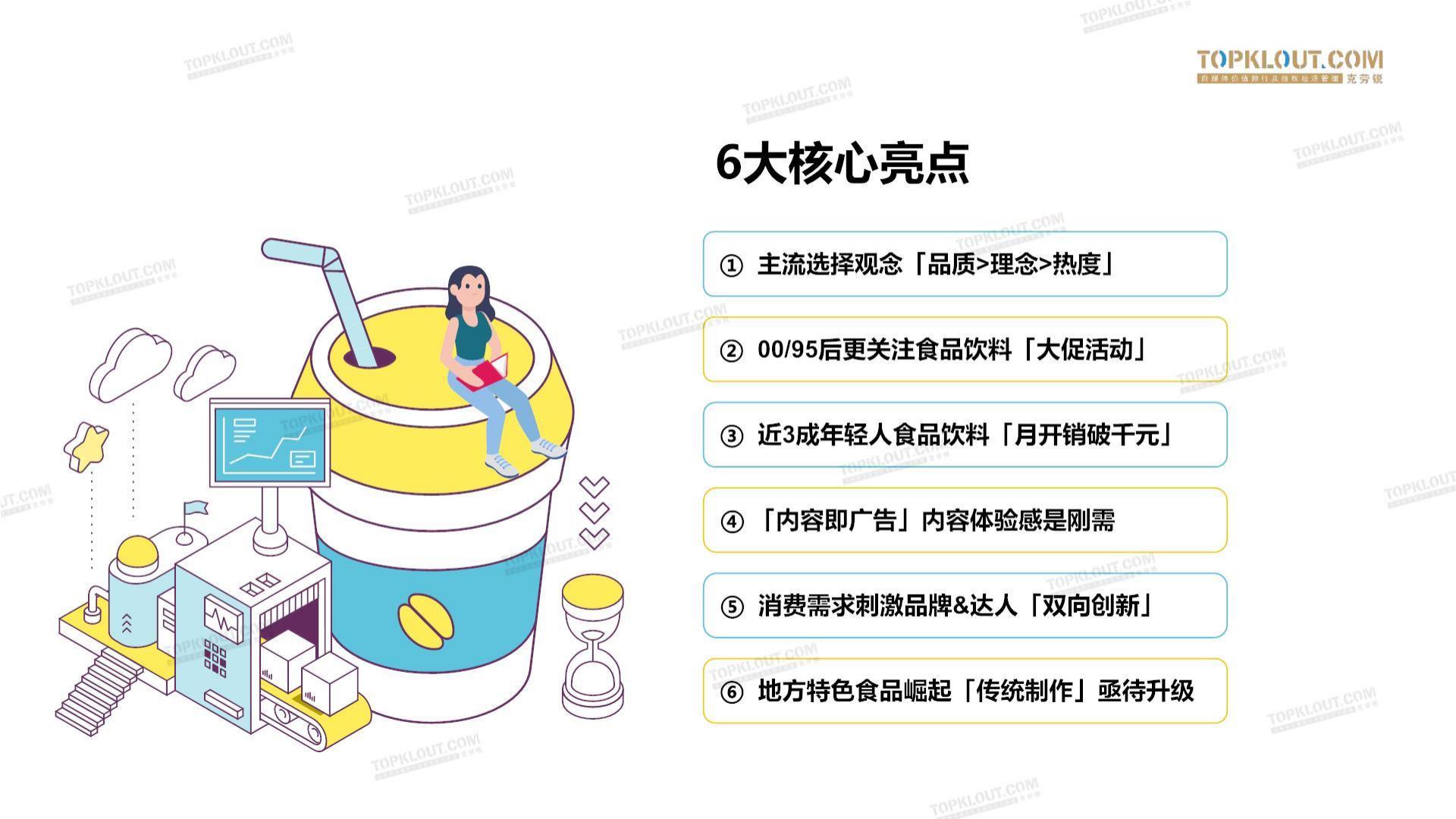 2022年轻人生活消费观察之食品饮料篇-克劳锐-202206-44页.pdf