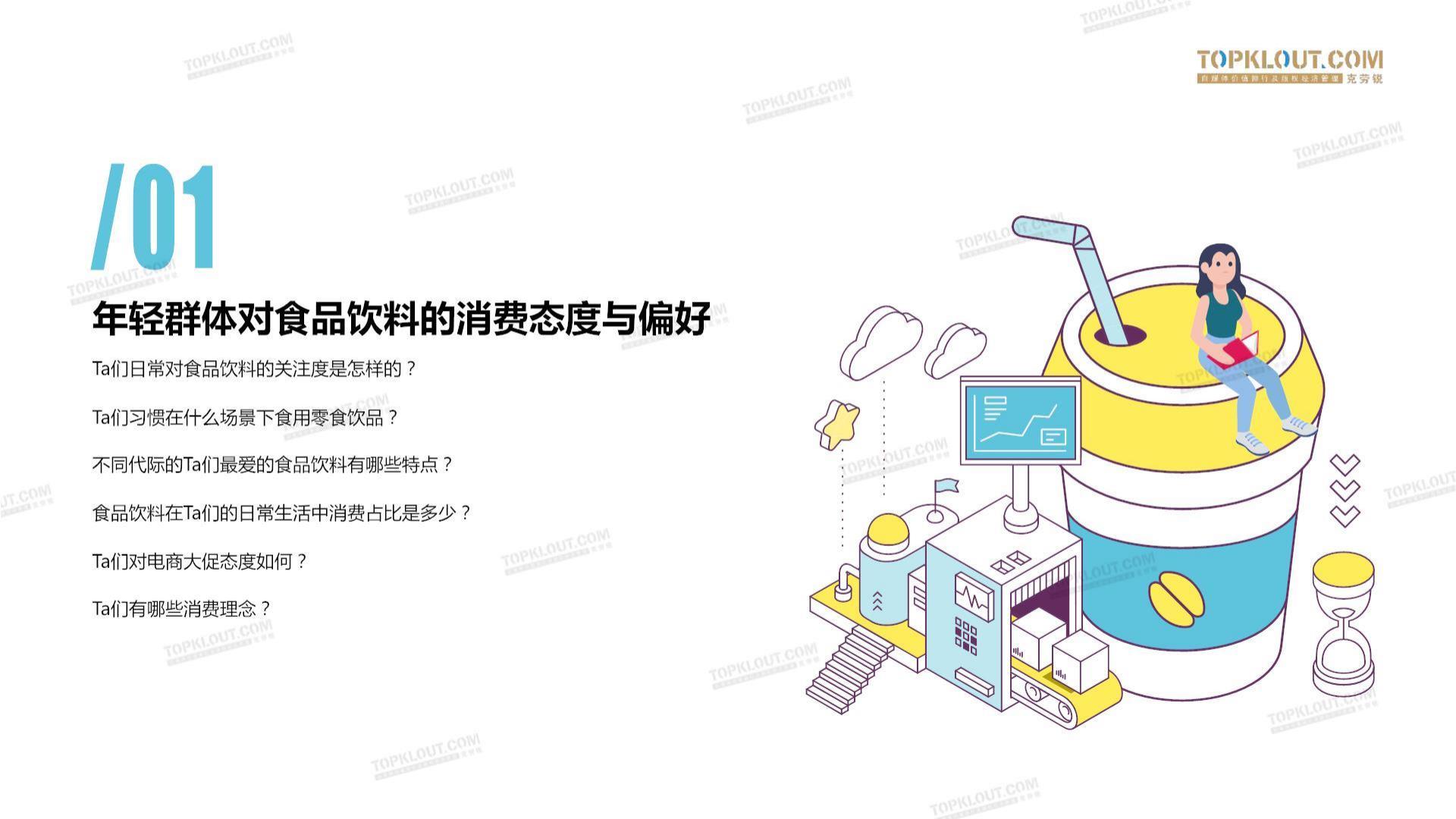 2022年轻人生活消费观察之食品饮料篇-克劳锐-202206-44页.pdf
