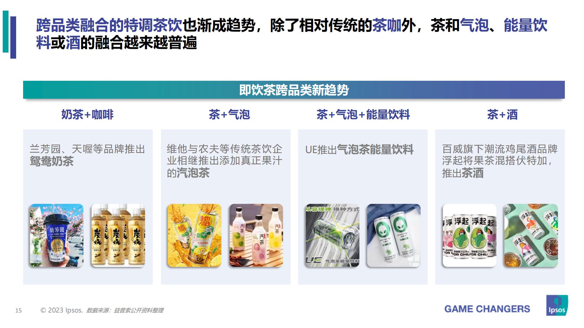 2023年包装即饮茶和植物饮料的市场和消费者洞察分析报告-益普索-202307.pdf