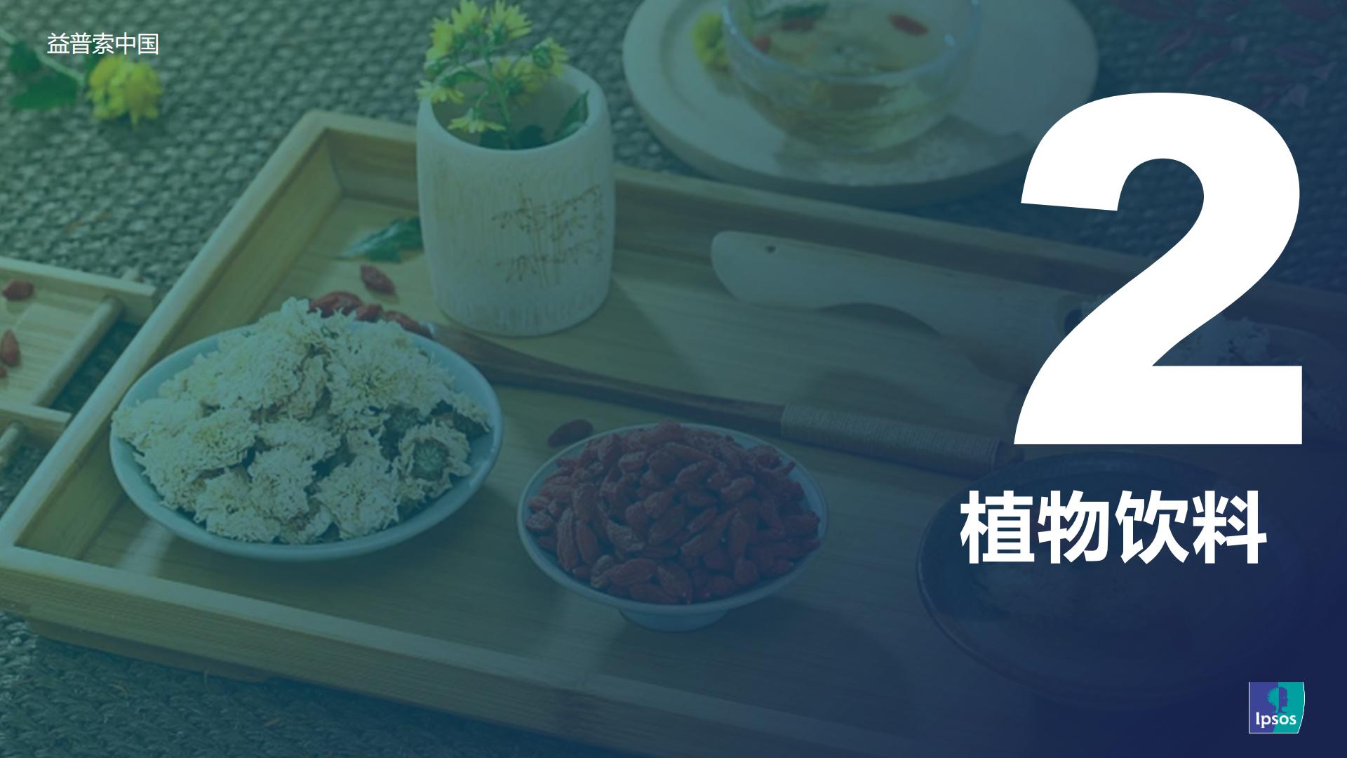 2023年包装即饮茶和植物饮料的市场和消费者洞察分析报告-益普索-202307.pdf