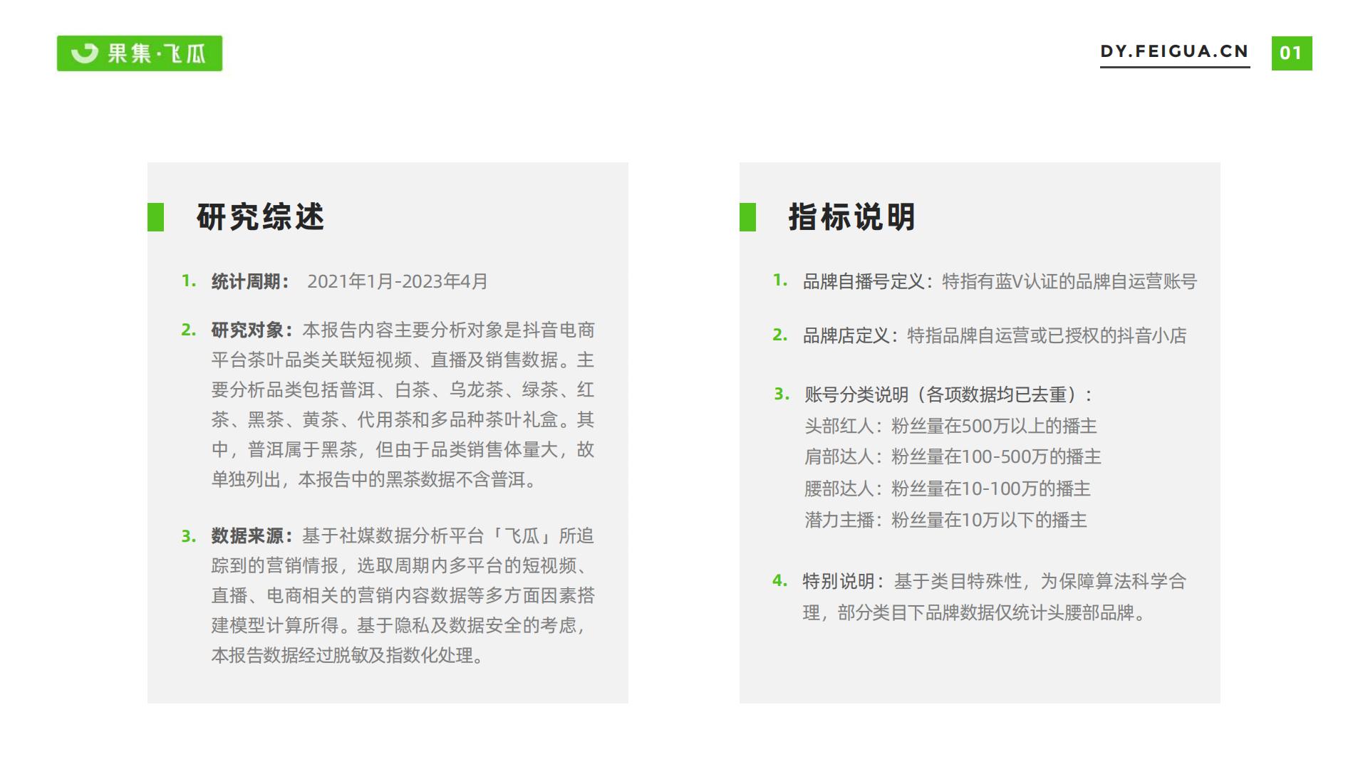 2023年茶叶品类线上消费趋势洞察-飞瓜-202307-31页.pdf
