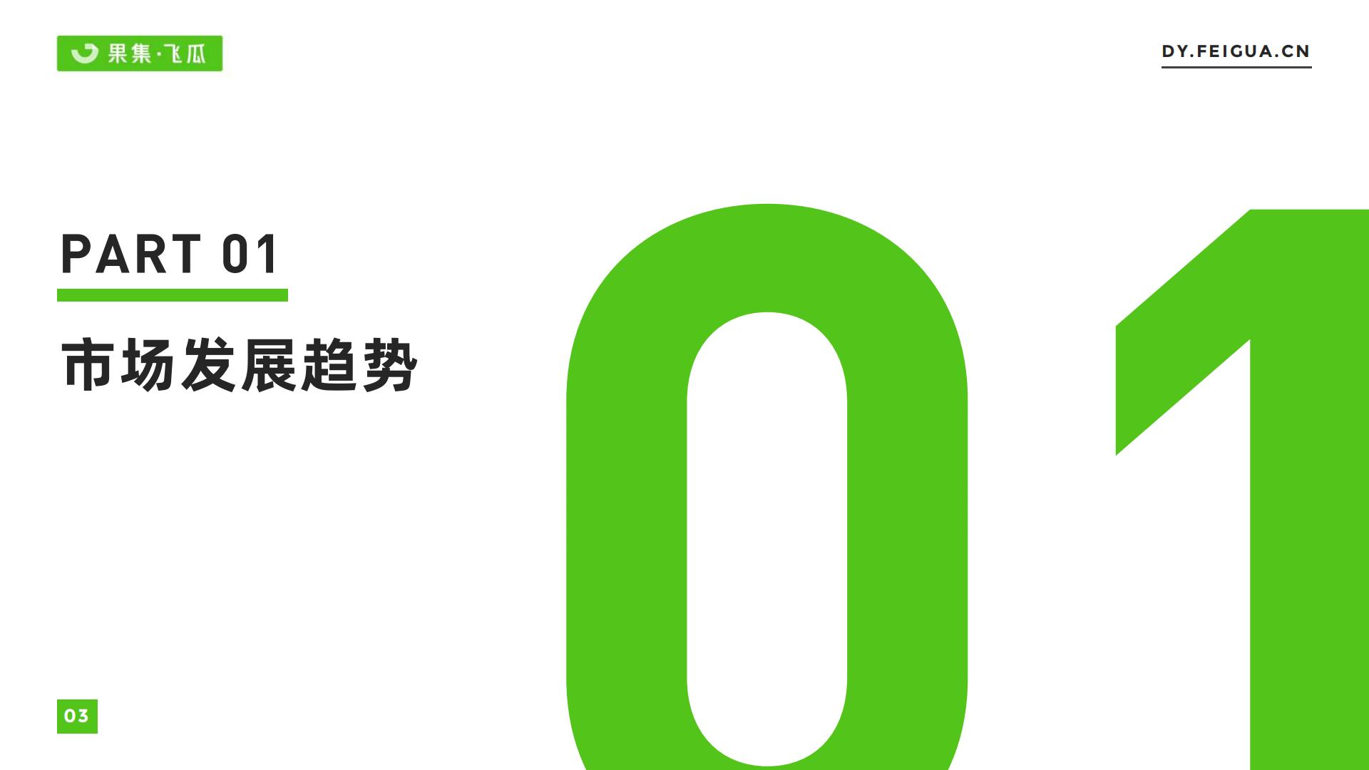 2023年茶叶品类线上消费趋势洞察-飞瓜-202307-31页.pdf