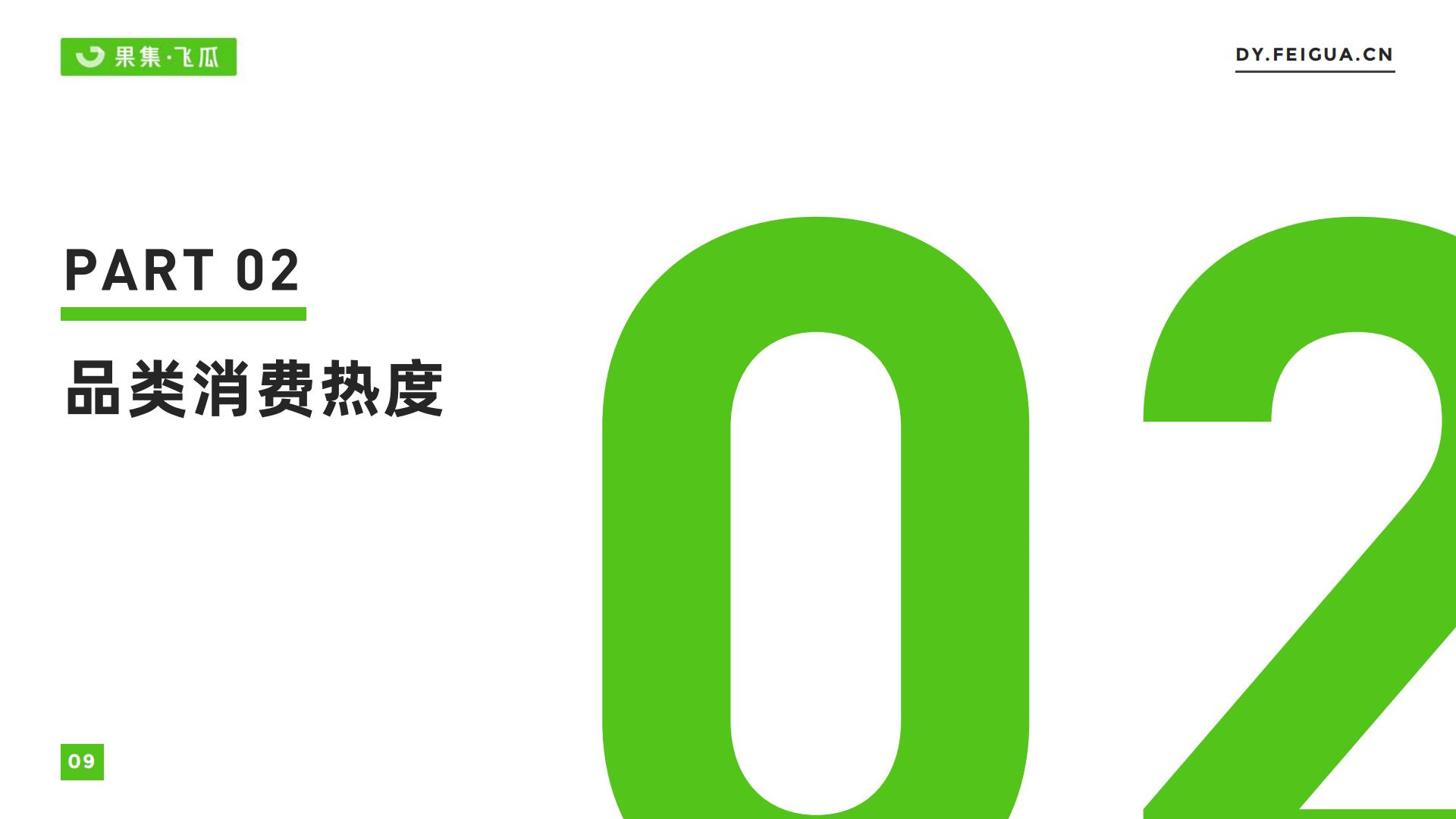 2023年茶叶品类线上消费趋势洞察-飞瓜-202307-31页.pdf