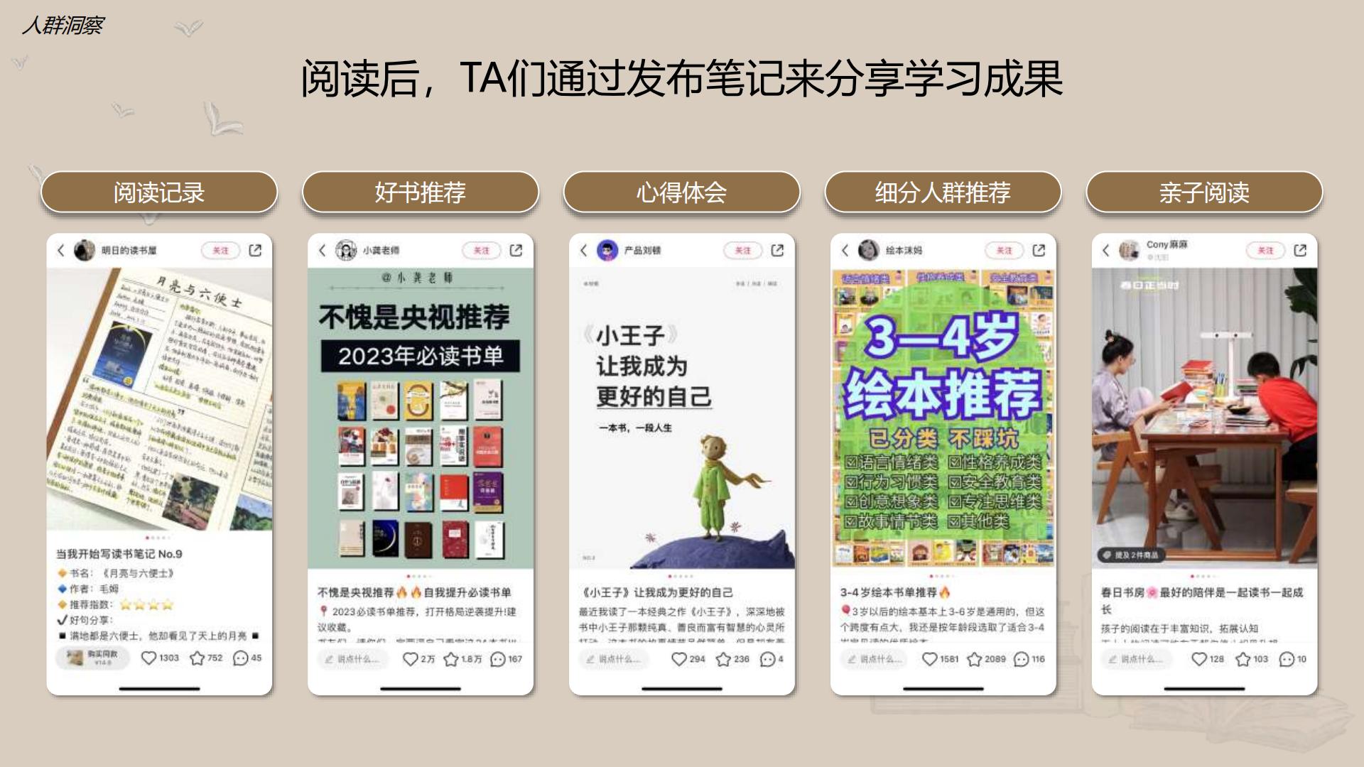 2024小红书图书行业营销通案.pdf