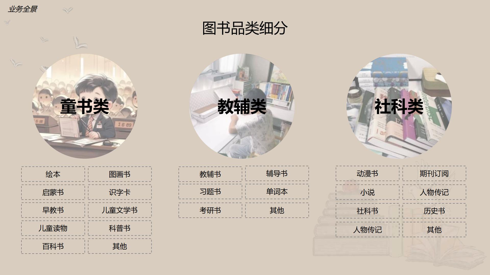 2024小红书图书行业营销通案.pdf