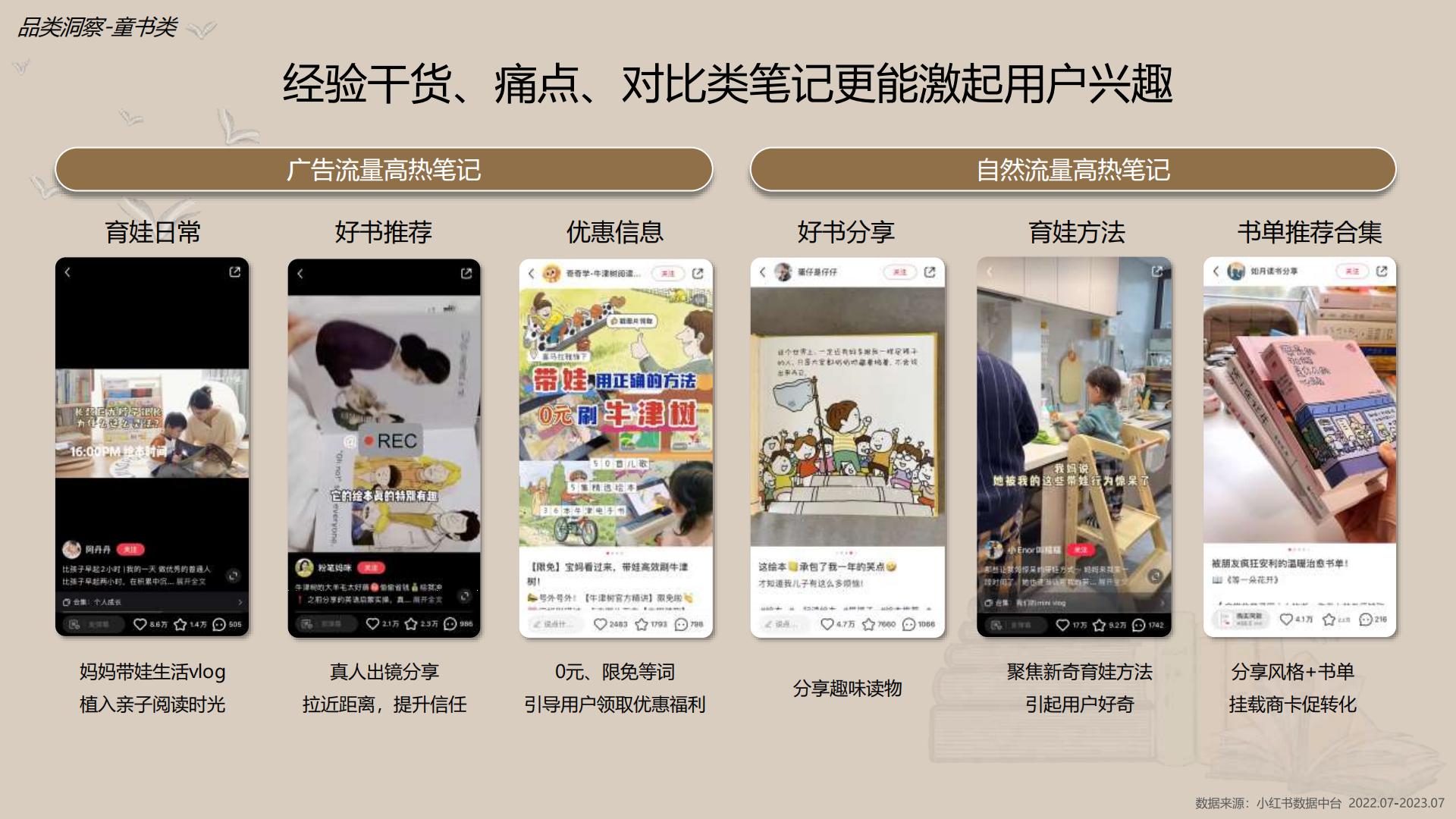 2024小红书图书行业营销通案.pdf