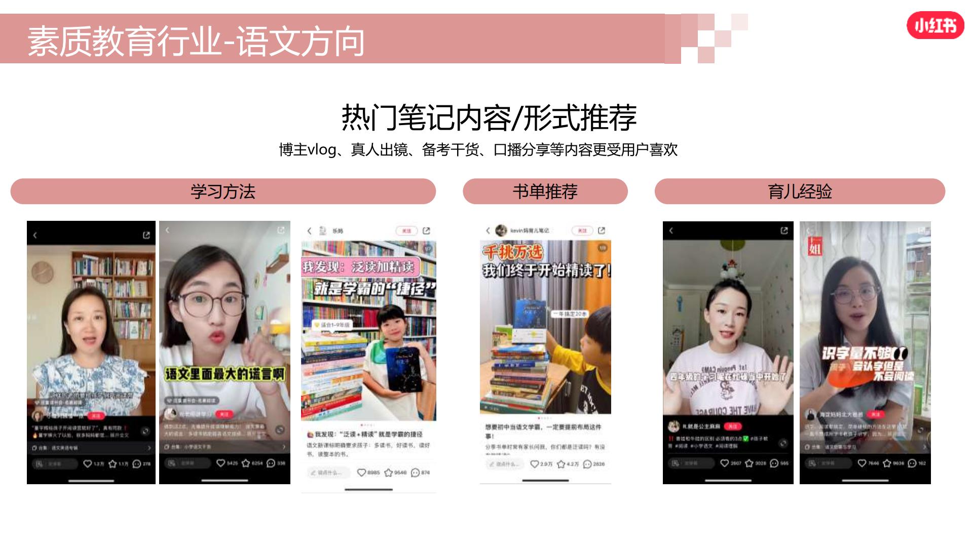 2024小红书素质教育行业营销通案.pdf