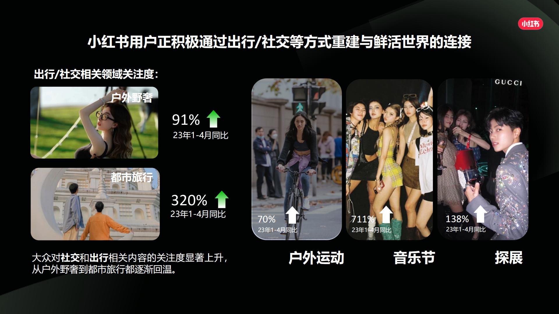 2024小红书商业地产行业营销通案.pdf