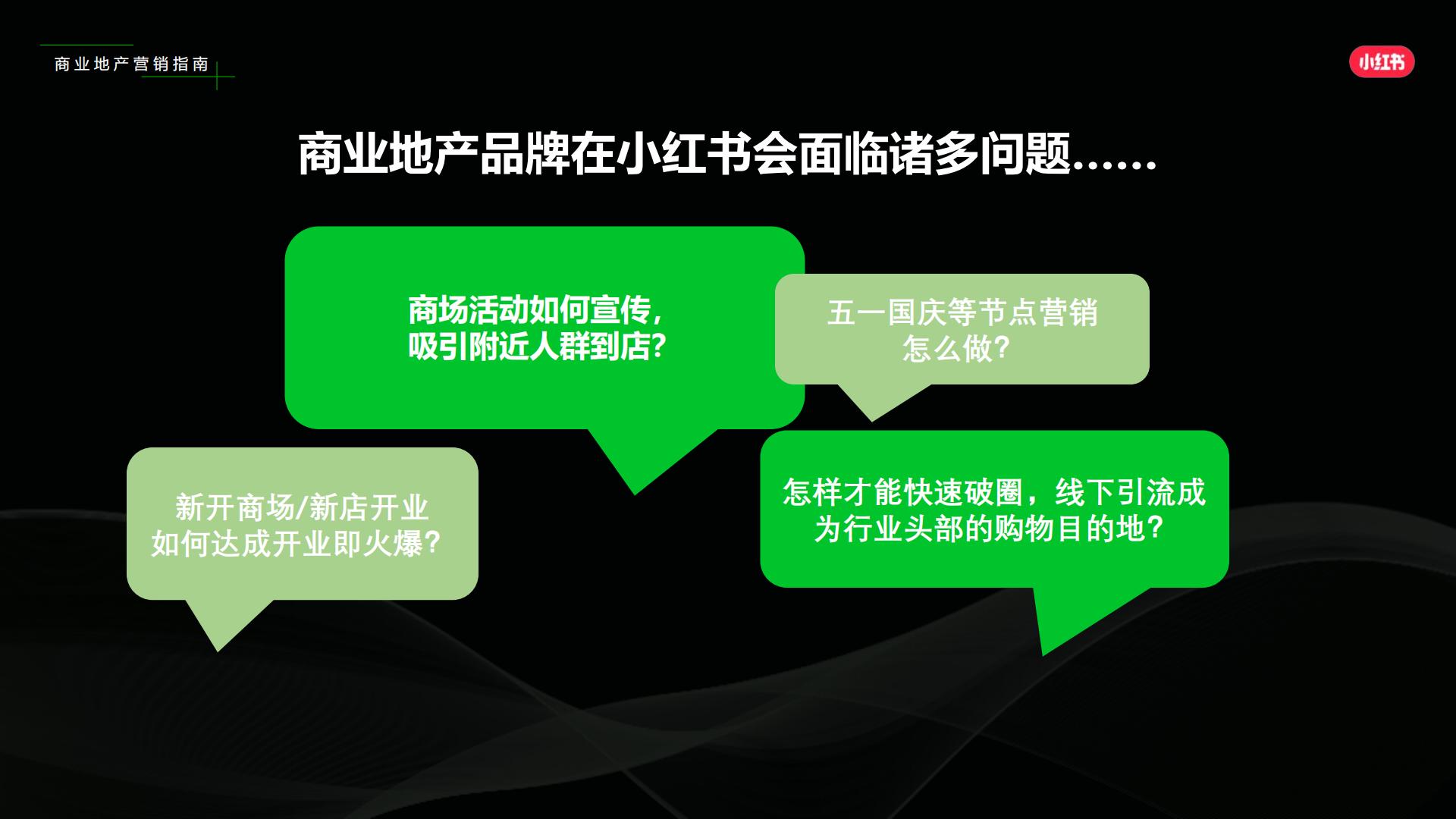2024小红书商业地产行业营销通案.pdf