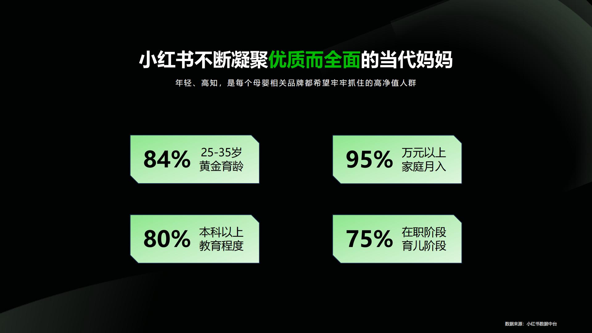 2024小红书三嫂行业营销通案.pdf