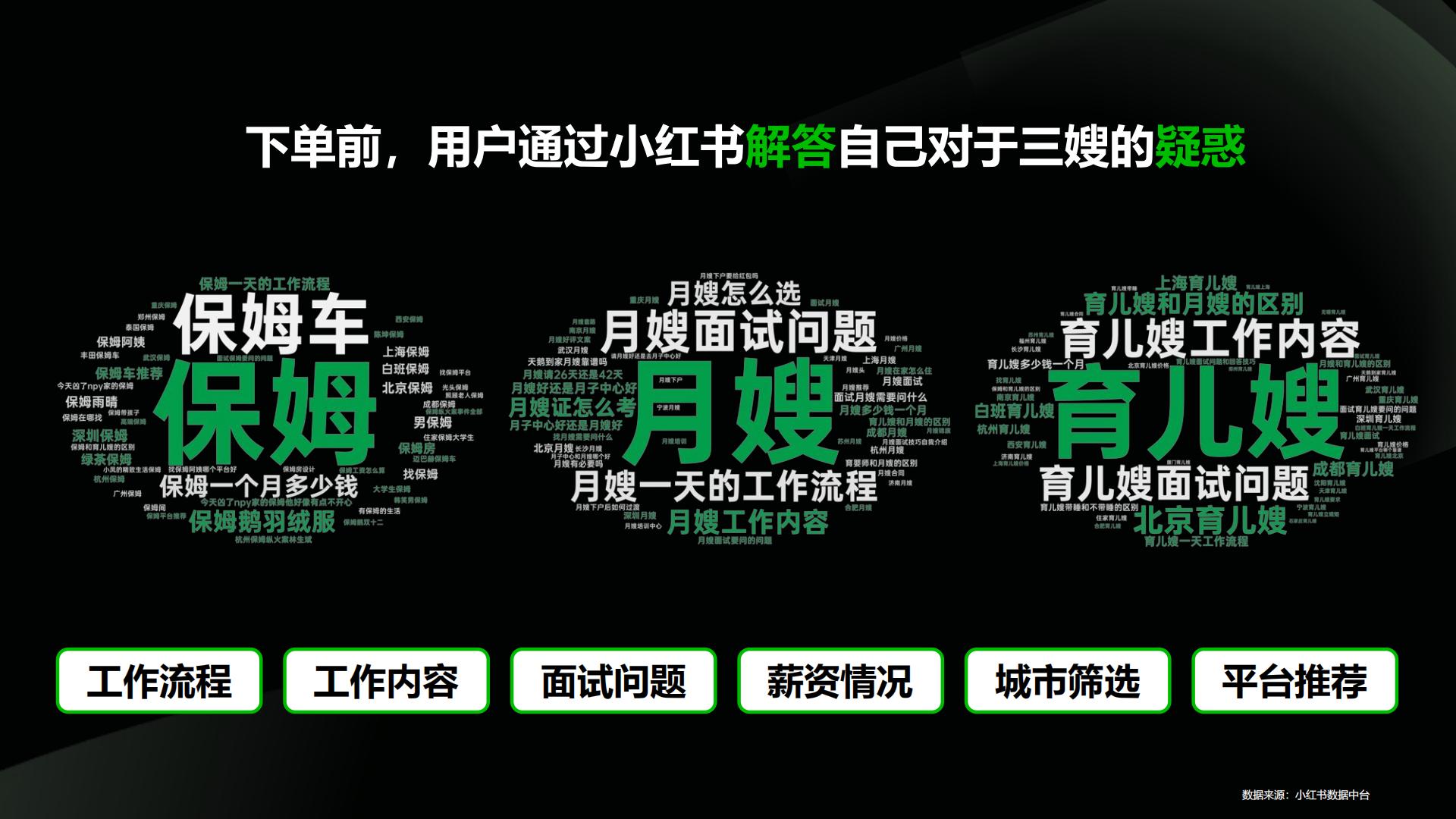 2024小红书三嫂行业营销通案.pdf
