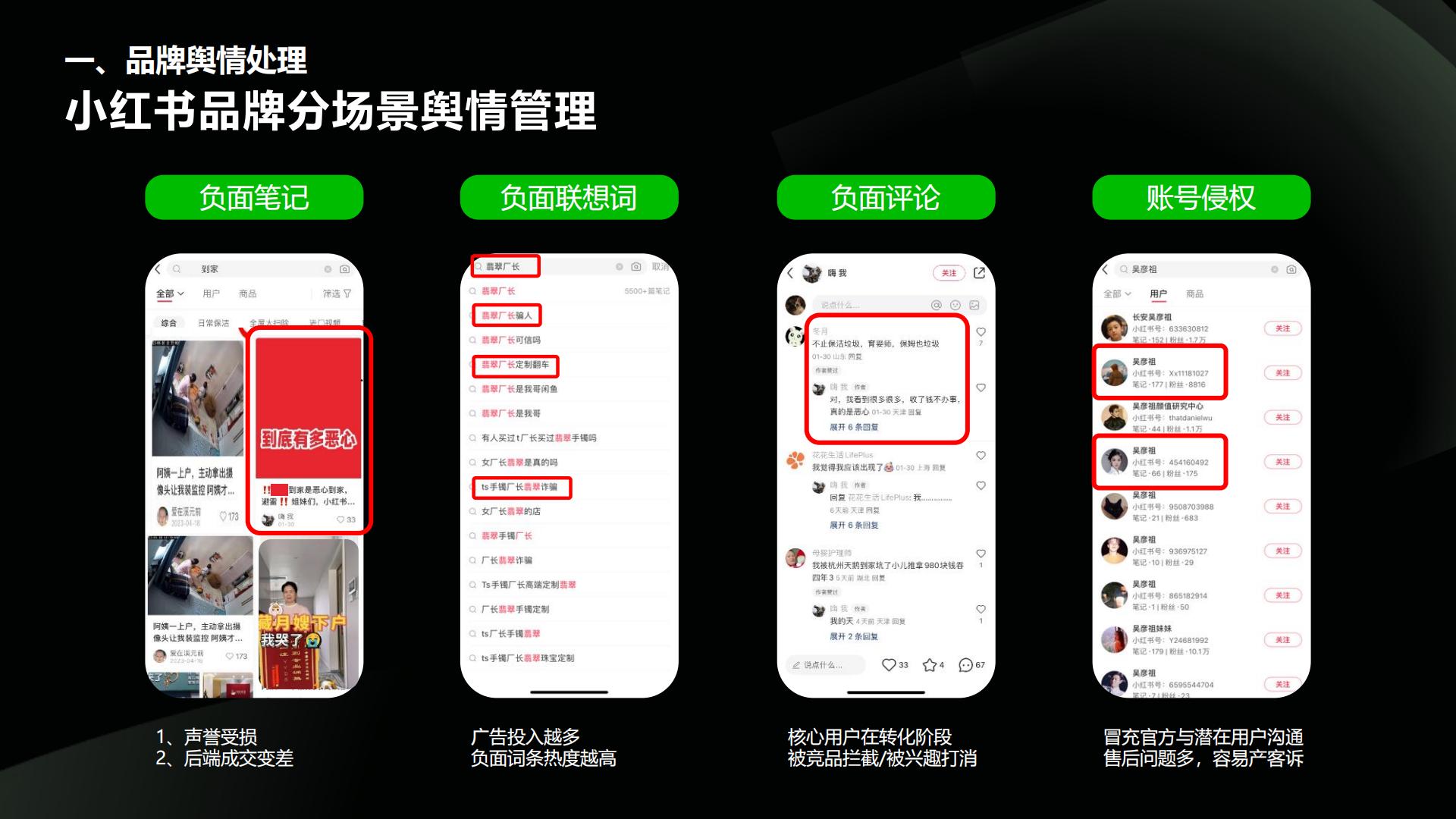 2024小红书三嫂行业营销通案.pdf