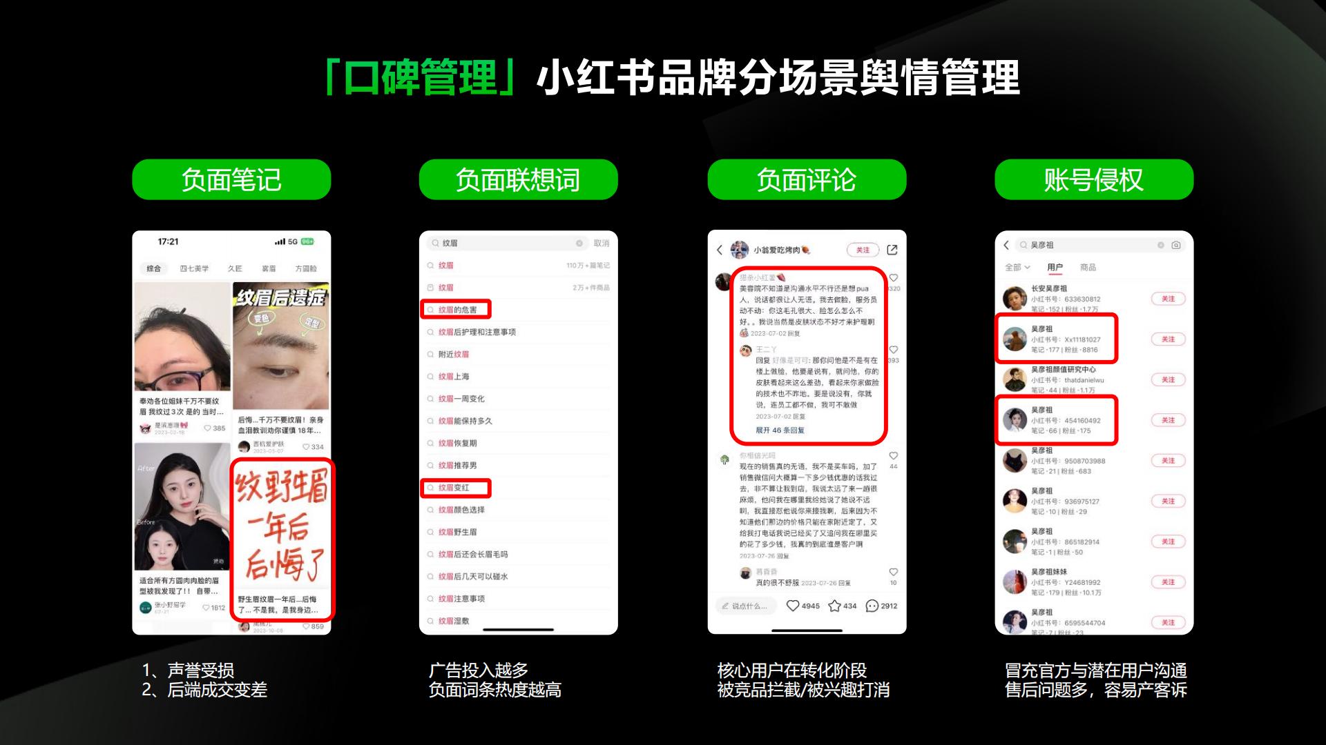2024小红书丽人行业营销通案.pdf