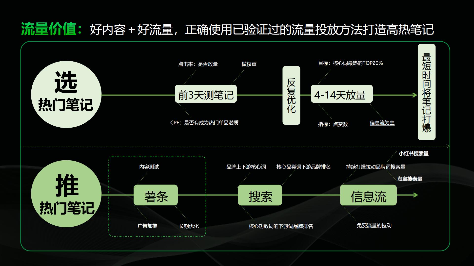 2024小红书丽人行业营销通案.pdf