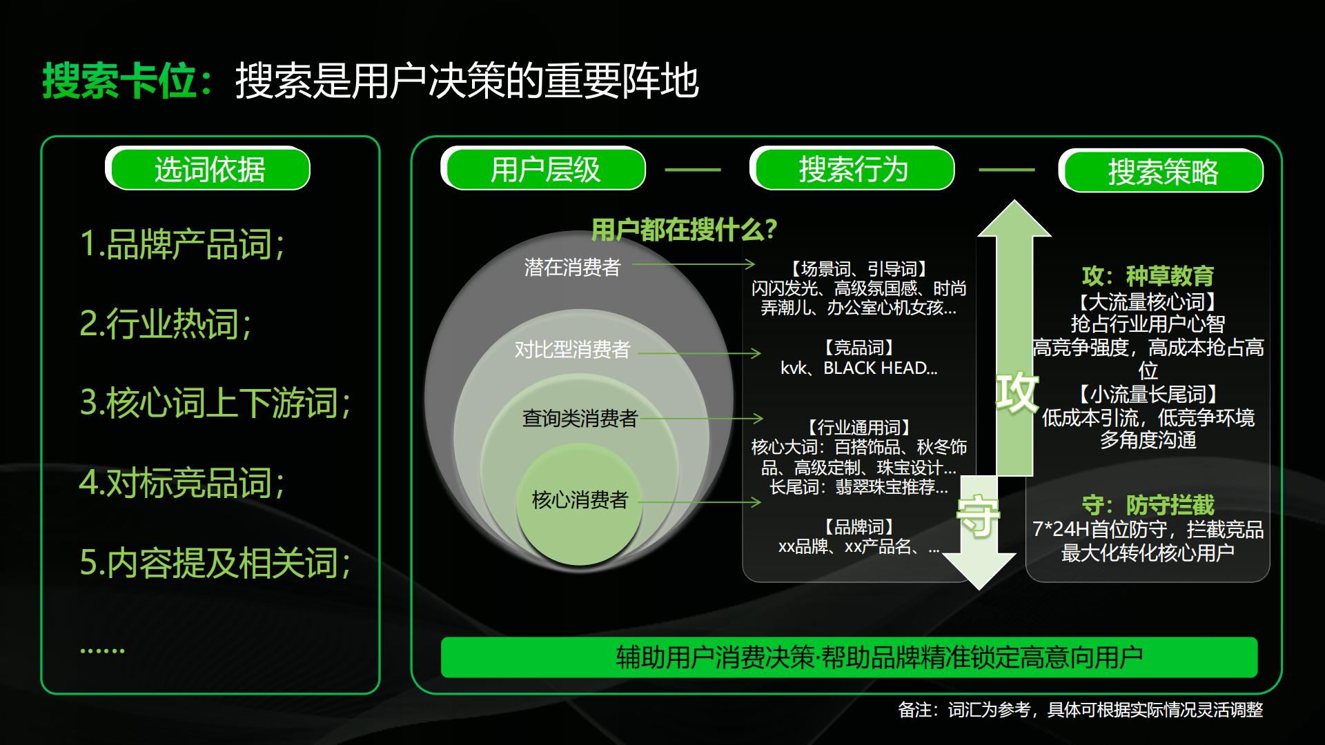 2024小红书丽人行业营销通案.pdf