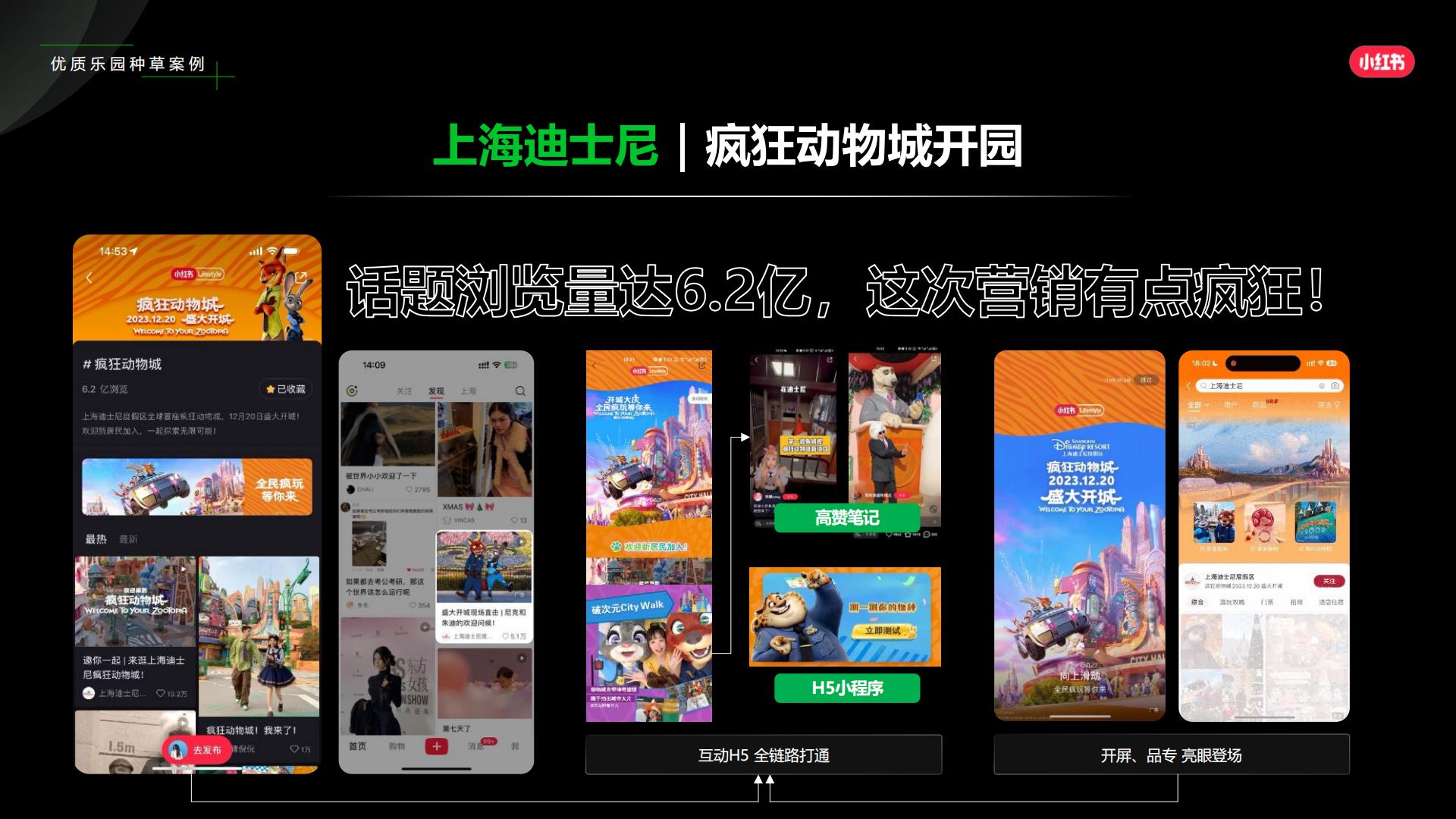 2024小红书乐园赛道营销通案.pdf