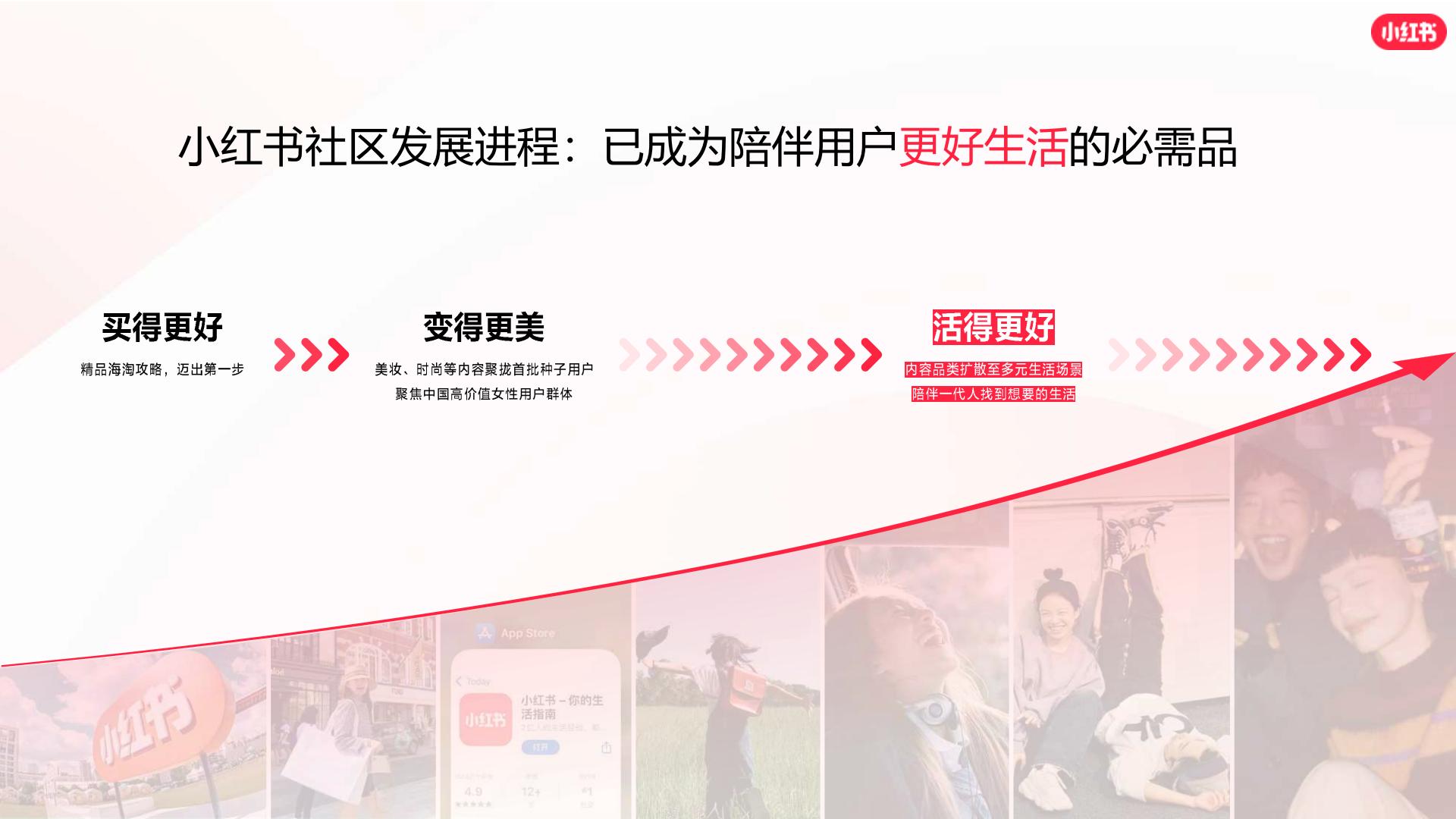 2024小红书口腔赛道营销通案.pdf