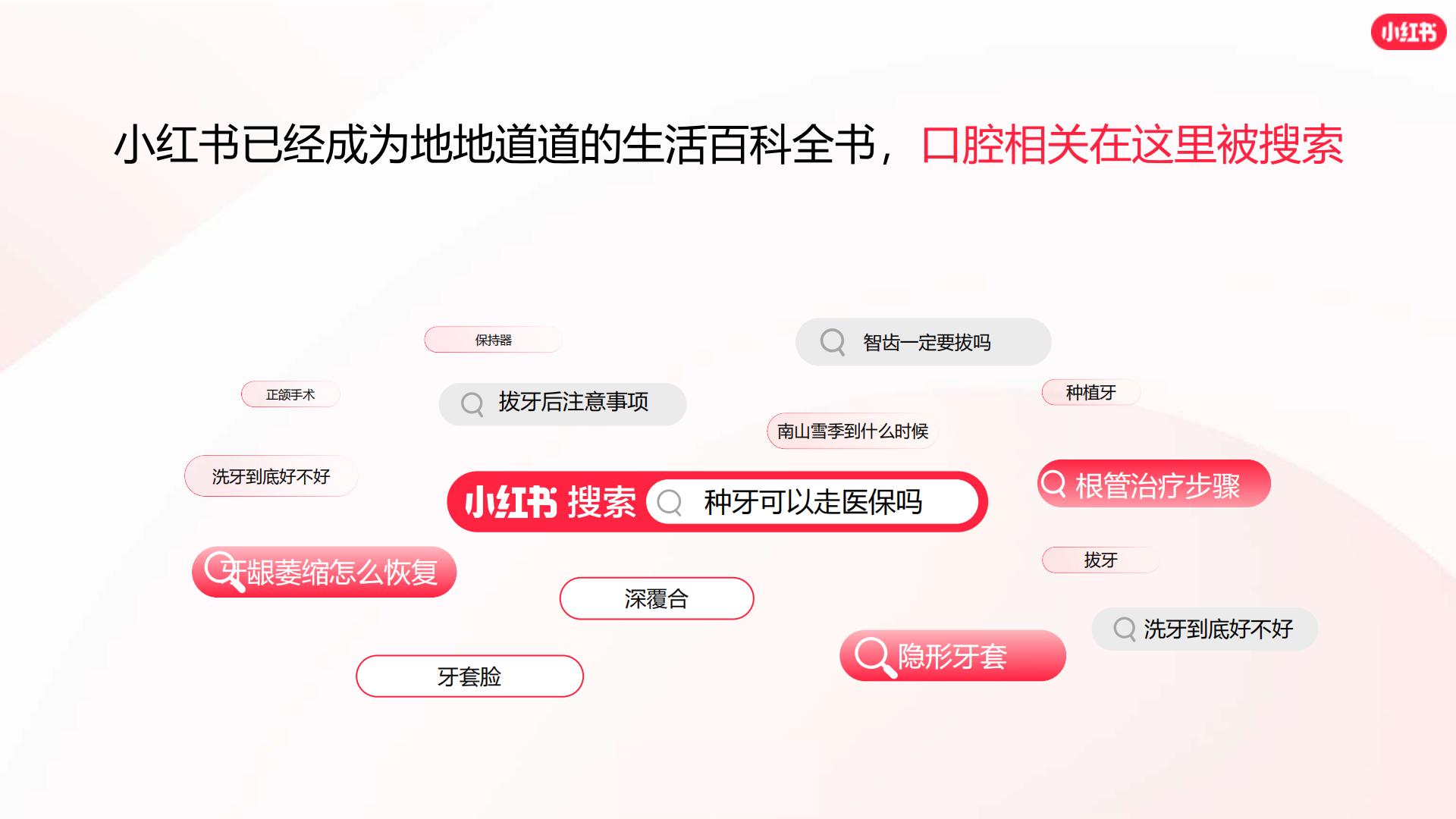 2024小红书口腔赛道营销通案.pdf