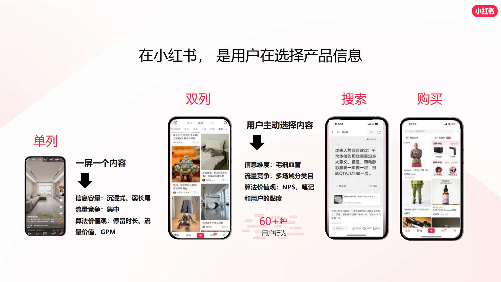 2024小红书口腔赛道营销通案.pdf