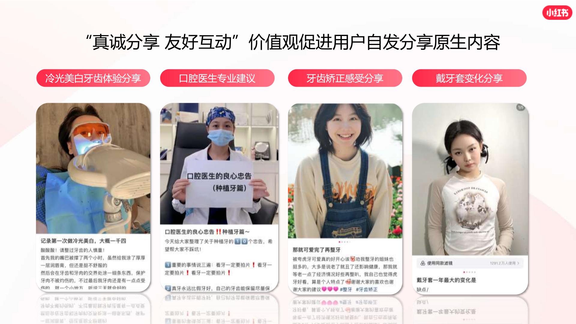 2024小红书口腔赛道营销通案.pdf