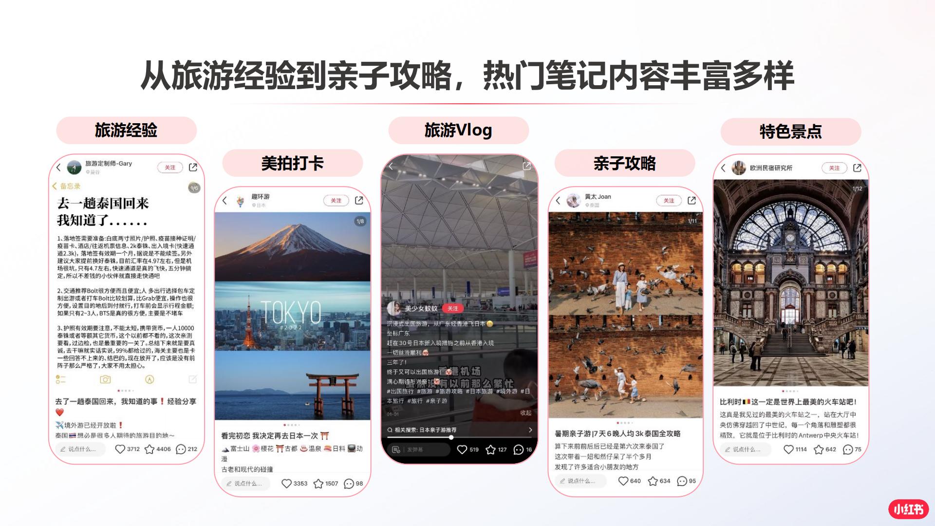 2024小红书境外旅游赛道营销通案.pdf