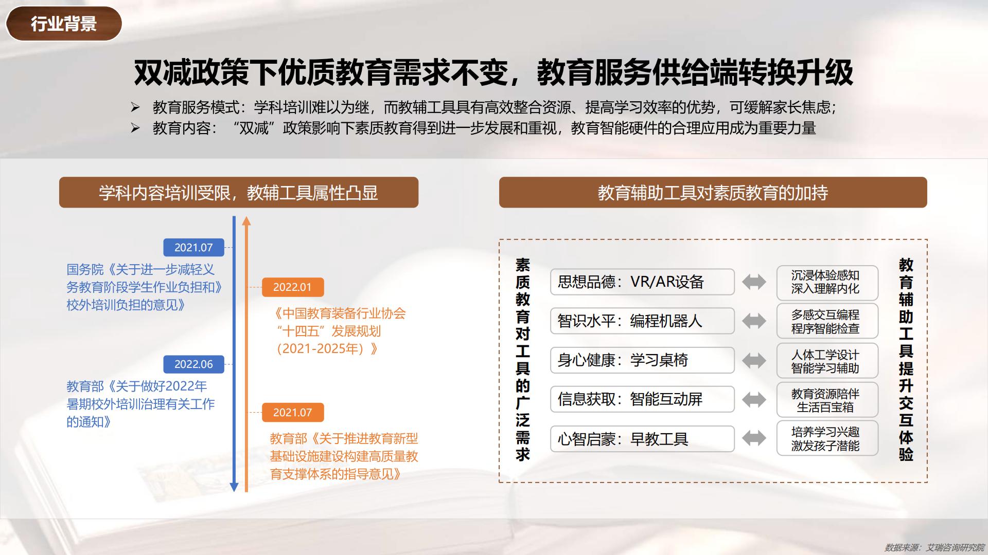 2024小红书教辅工具行业营销通案.pdf