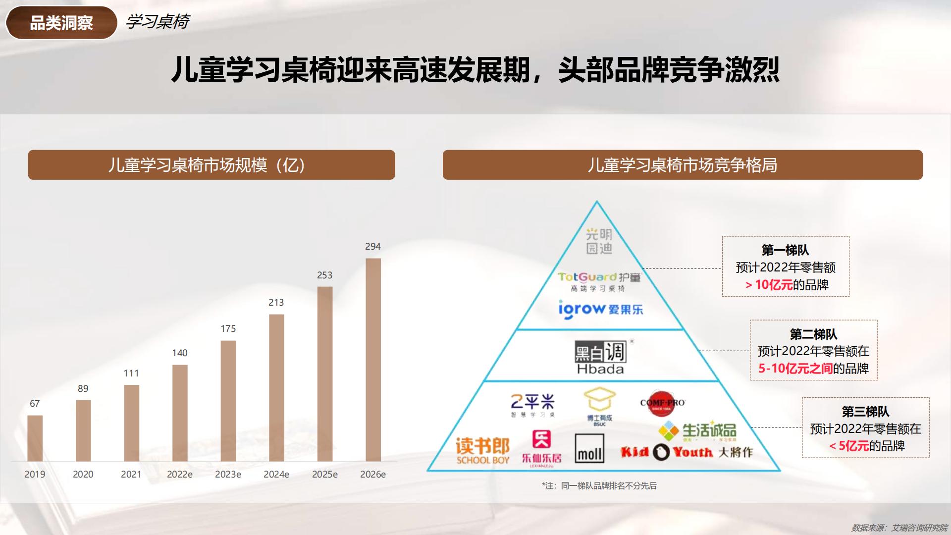 2024小红书教辅工具行业营销通案.pdf
