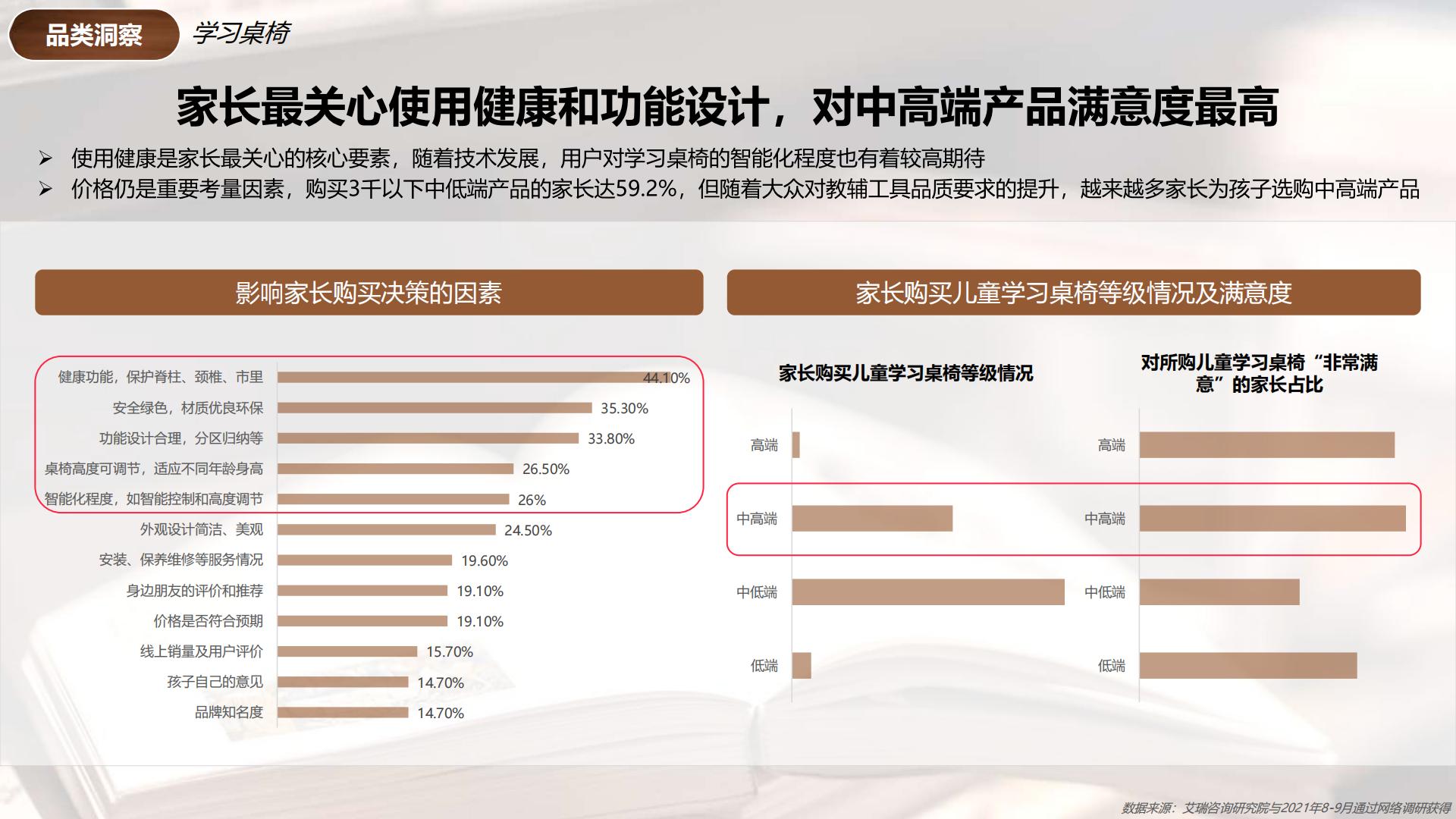 2024小红书教辅工具行业营销通案.pdf