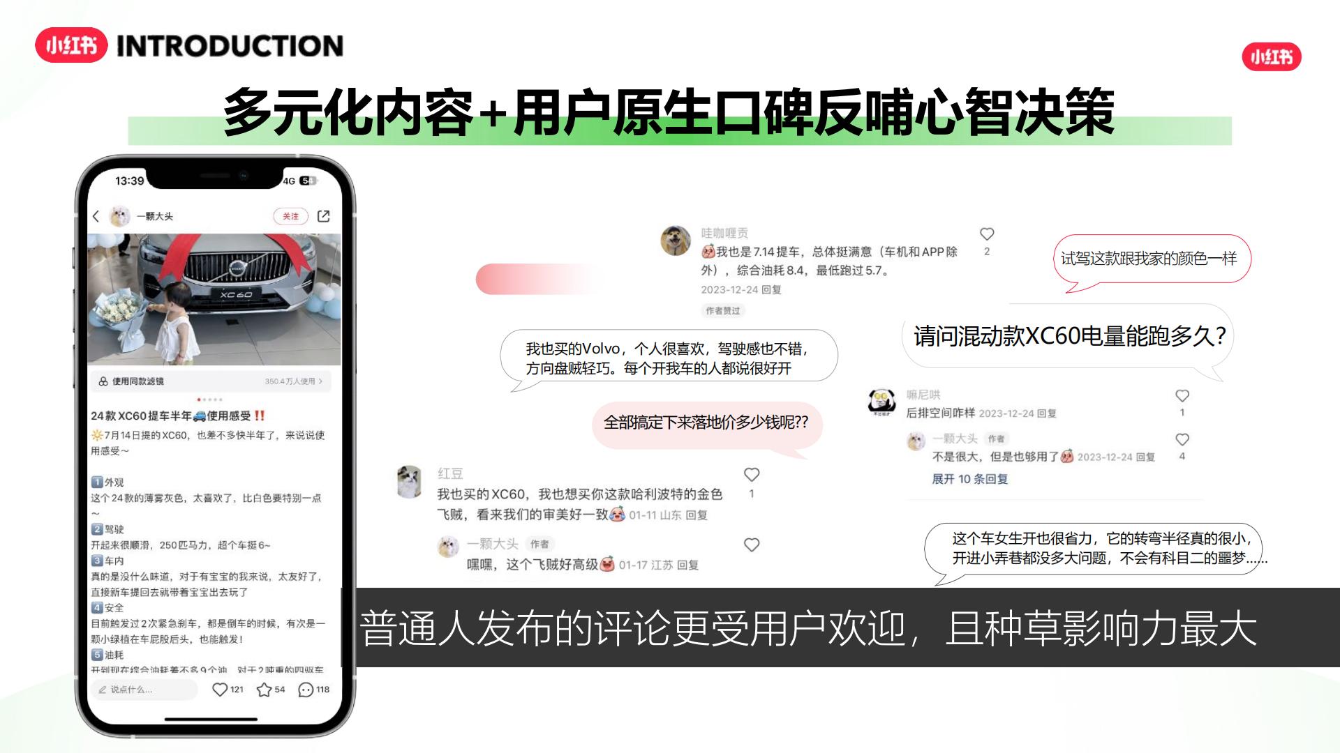 2024小红书交通出行行业营销通案.pdf