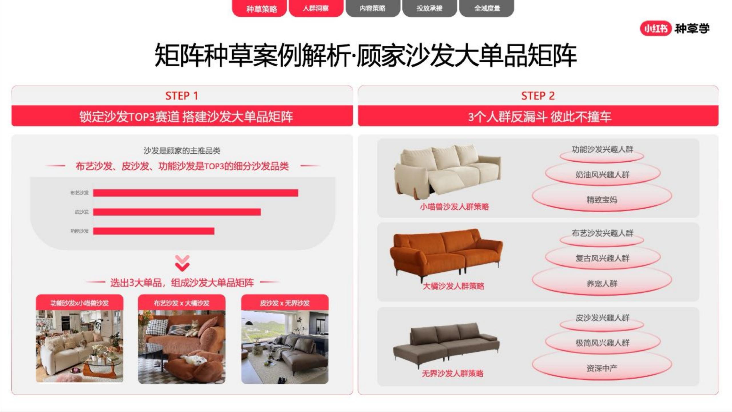 2024小红书家生活行业营销通案.pdf