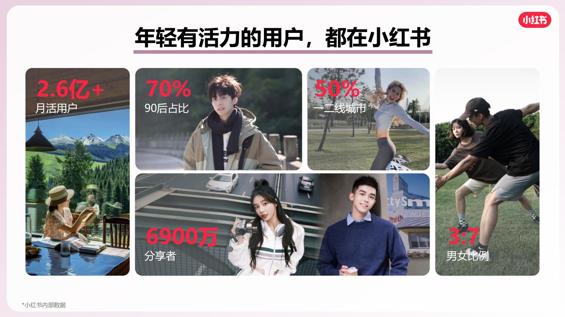 2024小红书婚恋交友行业营销通案.pdf