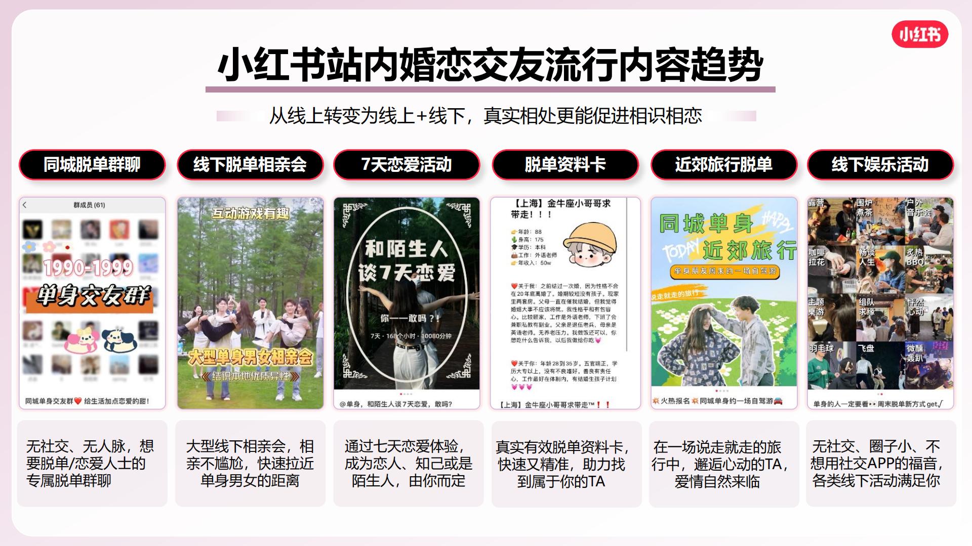 2024小红书婚恋交友行业营销通案.pdf
