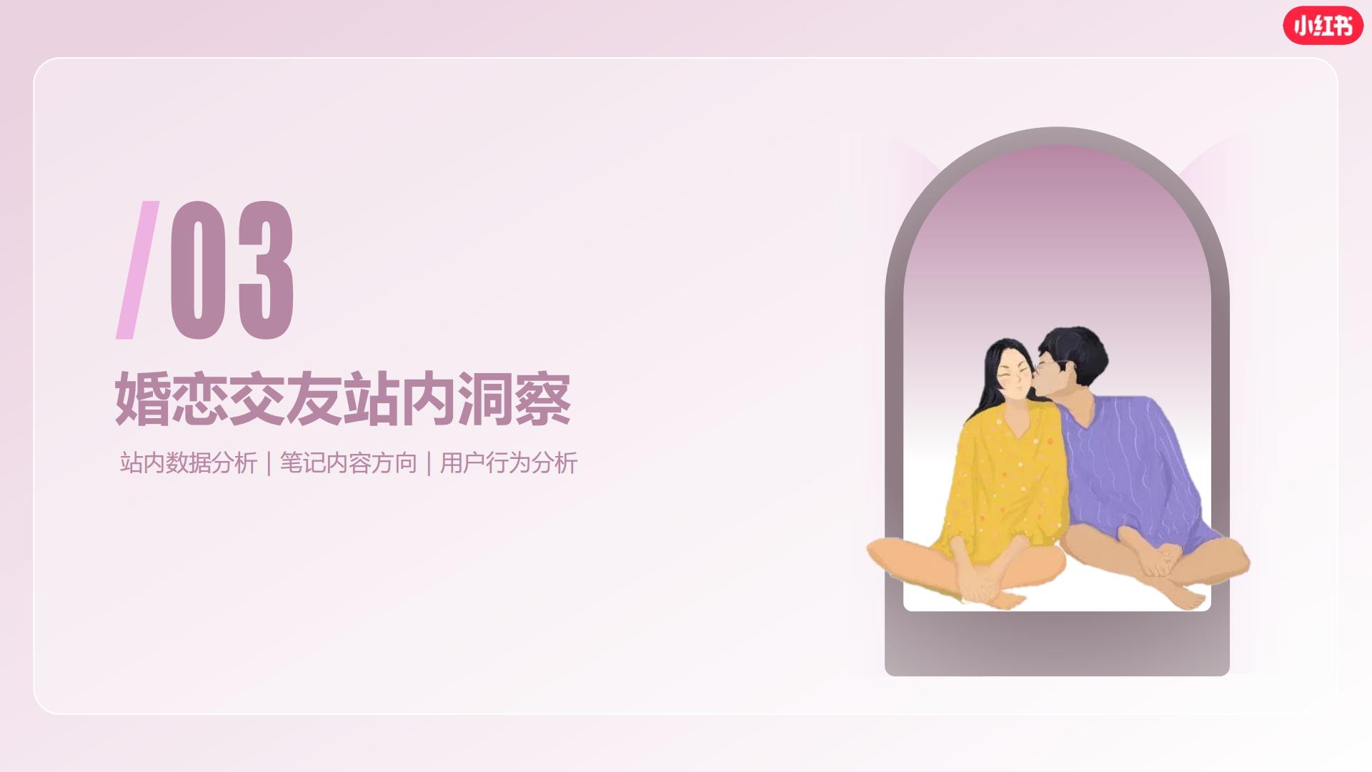 2024小红书婚恋交友行业营销通案.pdf