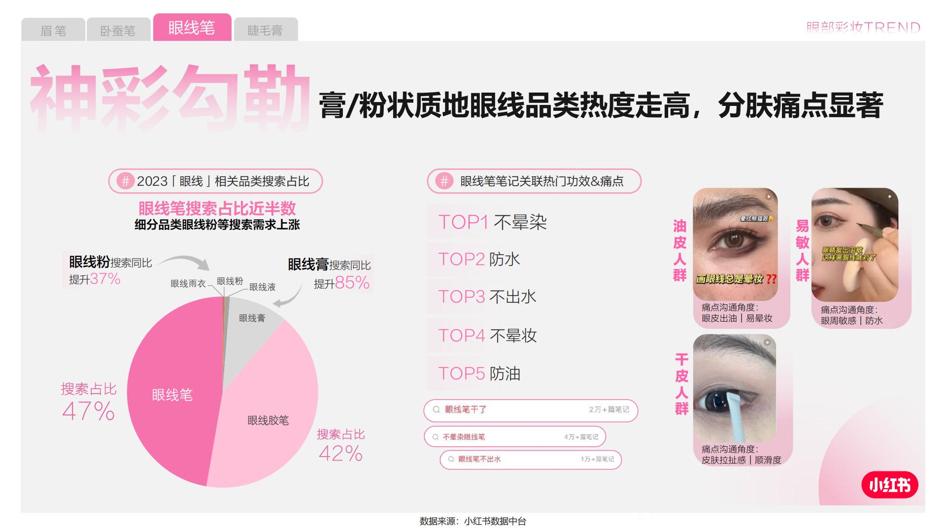 2024小红书彩妆行业营销通案.pdf