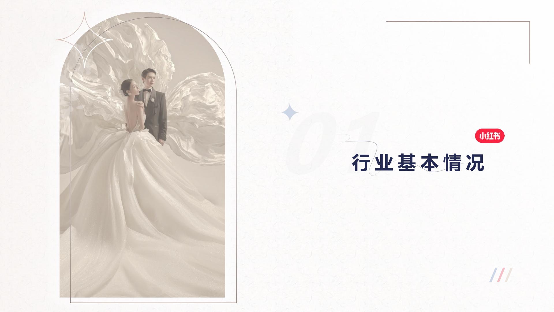 2024小红书本地婚摄行业营销通案.pdf
