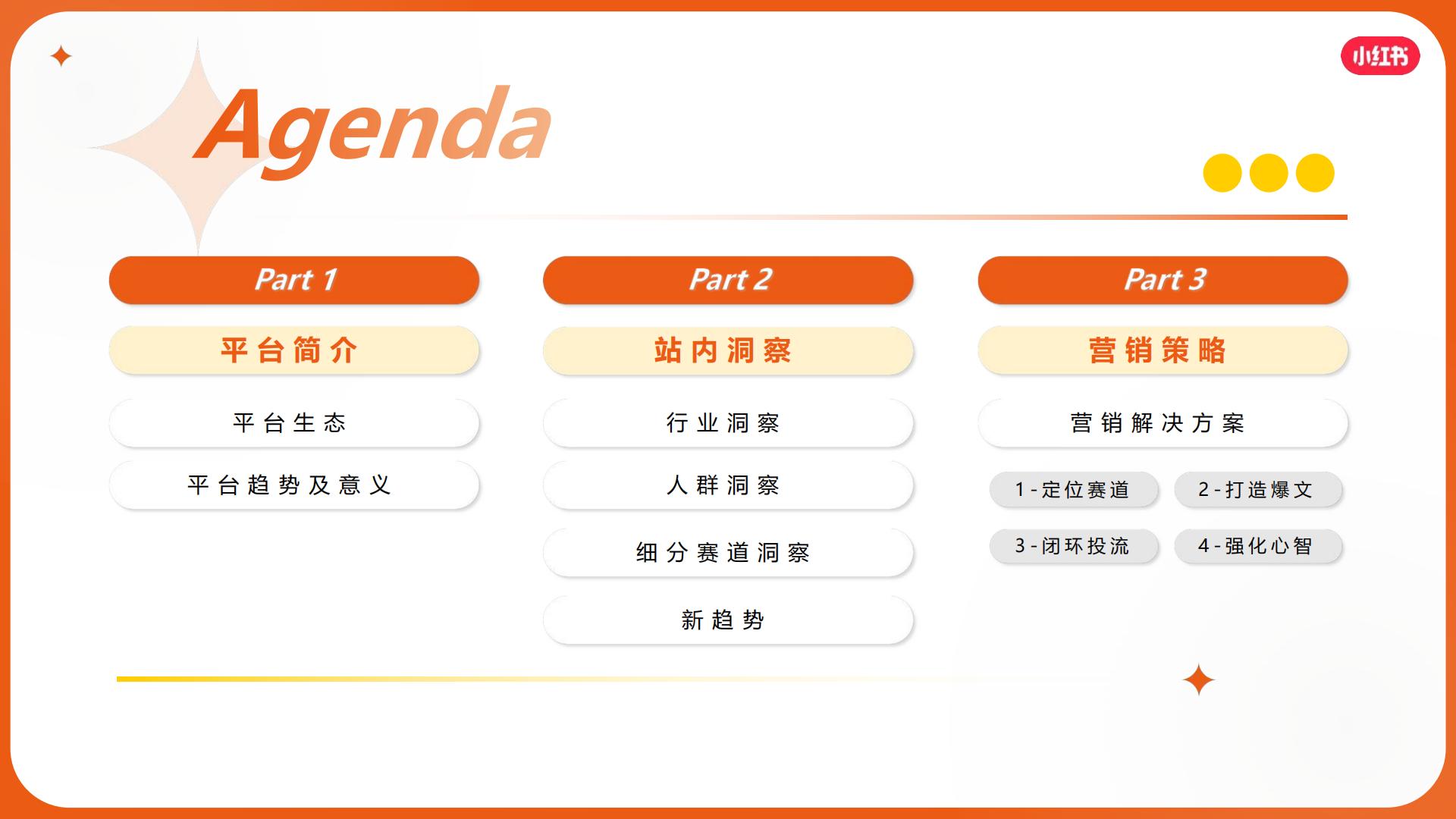 2024小红书保险赛道营销通案.pdf