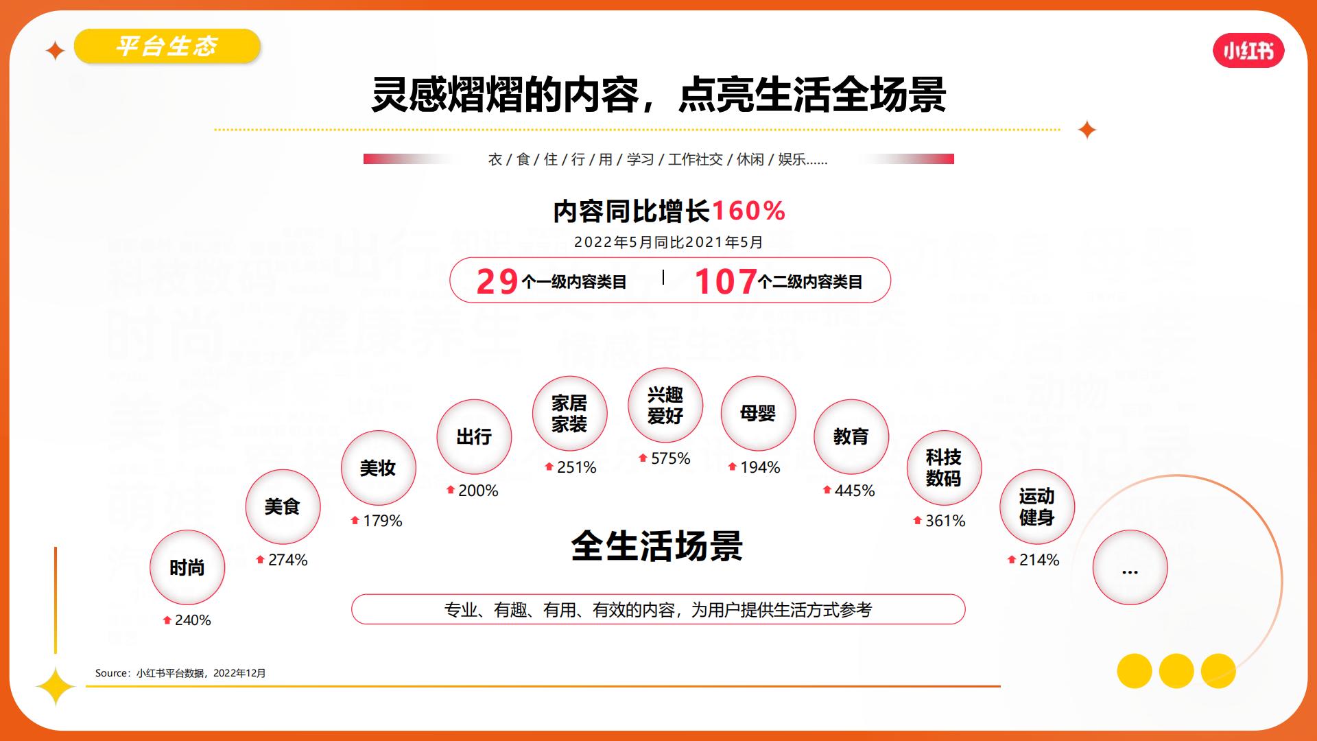 2024小红书保险赛道营销通案.pdf