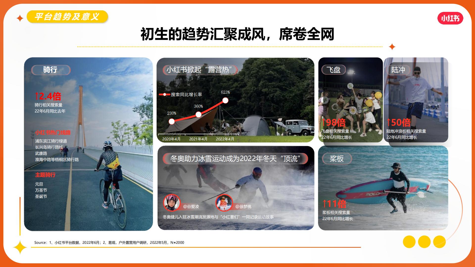 2024小红书保险赛道营销通案.pdf